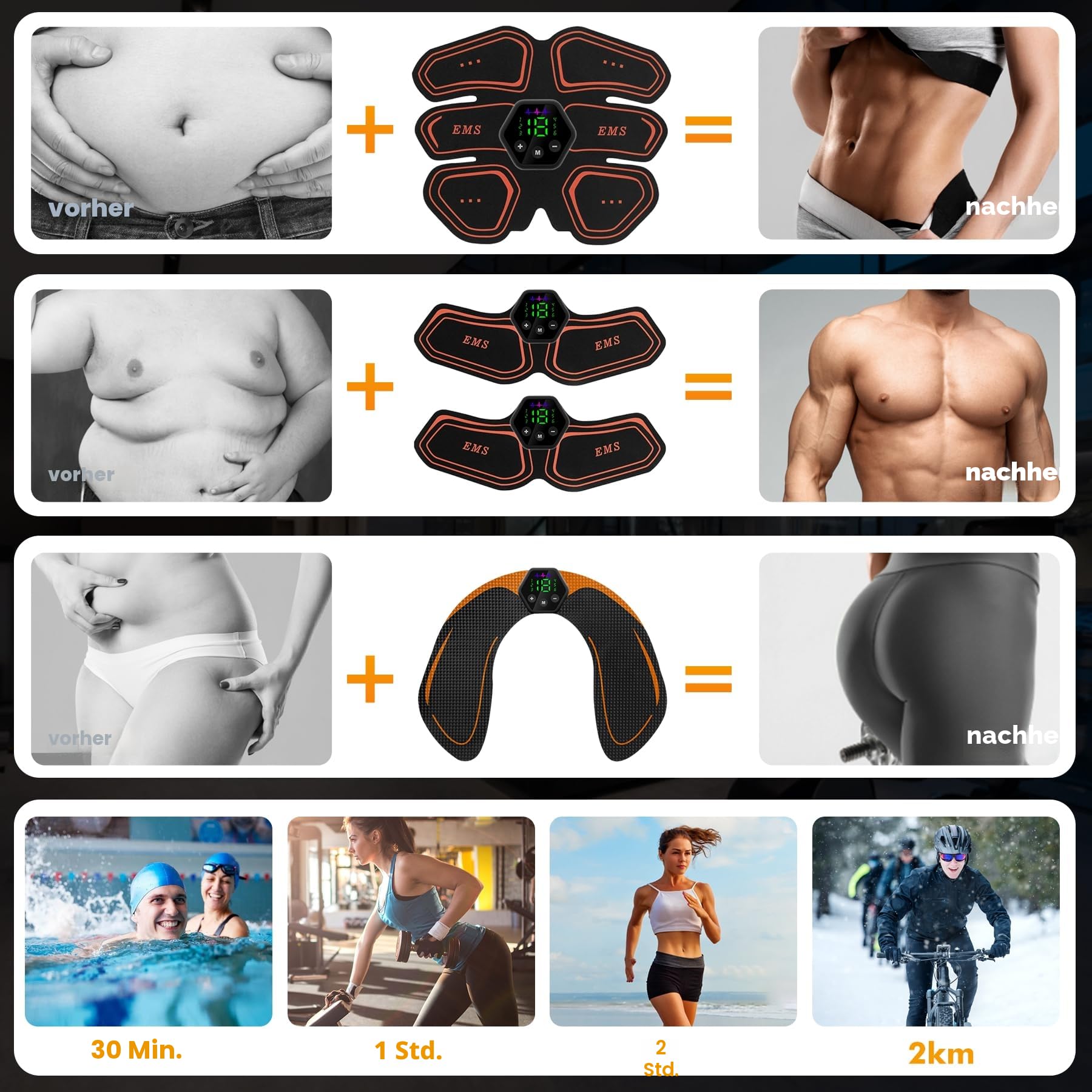 EMS Trainingsgerät, EMS Bauchmuskeltrainer Elektrisch,6 Modi & 19 Intensitäten EMS Bauchtrainer, Ganzkörper ABS/Bauch/Arm/Bein/Po Trainer