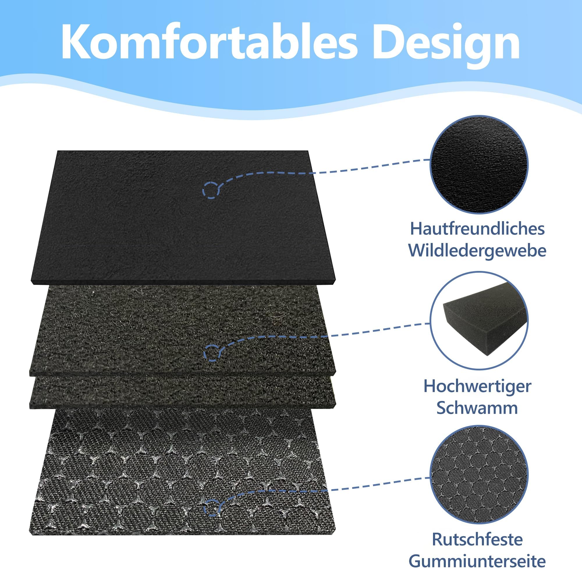 SPRING SEAON Ergonomische Armlehnen Kissen für Stuhl – Weiche Plüsch Armauflagen für Büro- und Gamingstuhl – Komfortable Stuhl Armlehnenpolster gegen Ermüdung
