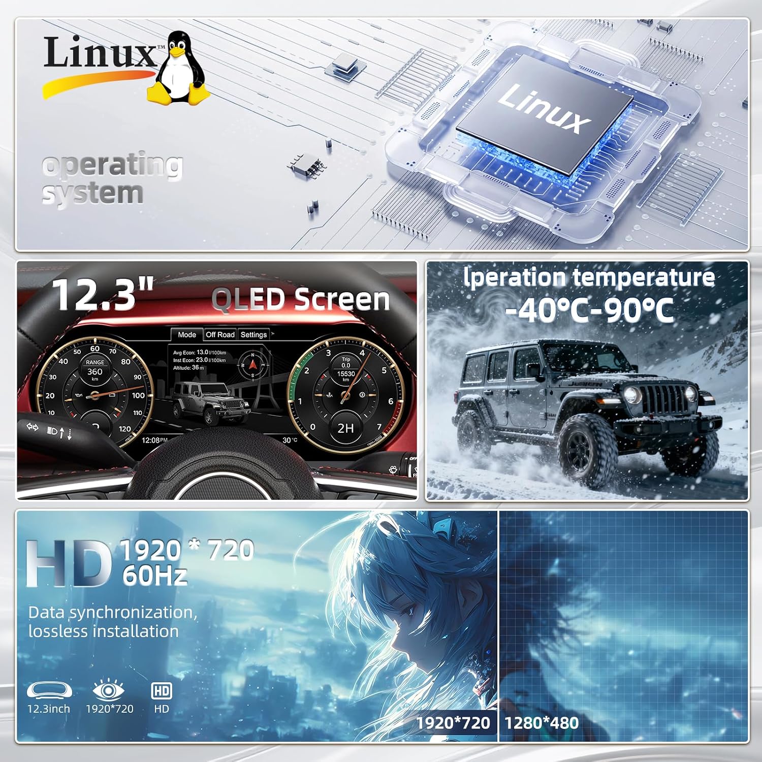 Digital Instrument Cluster Display for Jeep Wrangler 2007-2010 Speedometer Upgrade 12.3”HD screen1920*720 Fast Boot Plug&Play OTA Upgrade 6MODE