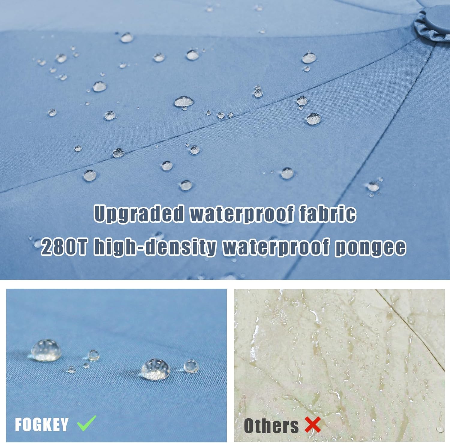 Large Windproof Travel Umbrella, Portable Reverse Folding Car Umbrella, Compact Inverted Design with Waterproof Canopy, Automatic, 10 Durable Ribs, 45.6/13 Inch, Fits Backpack - Image 4