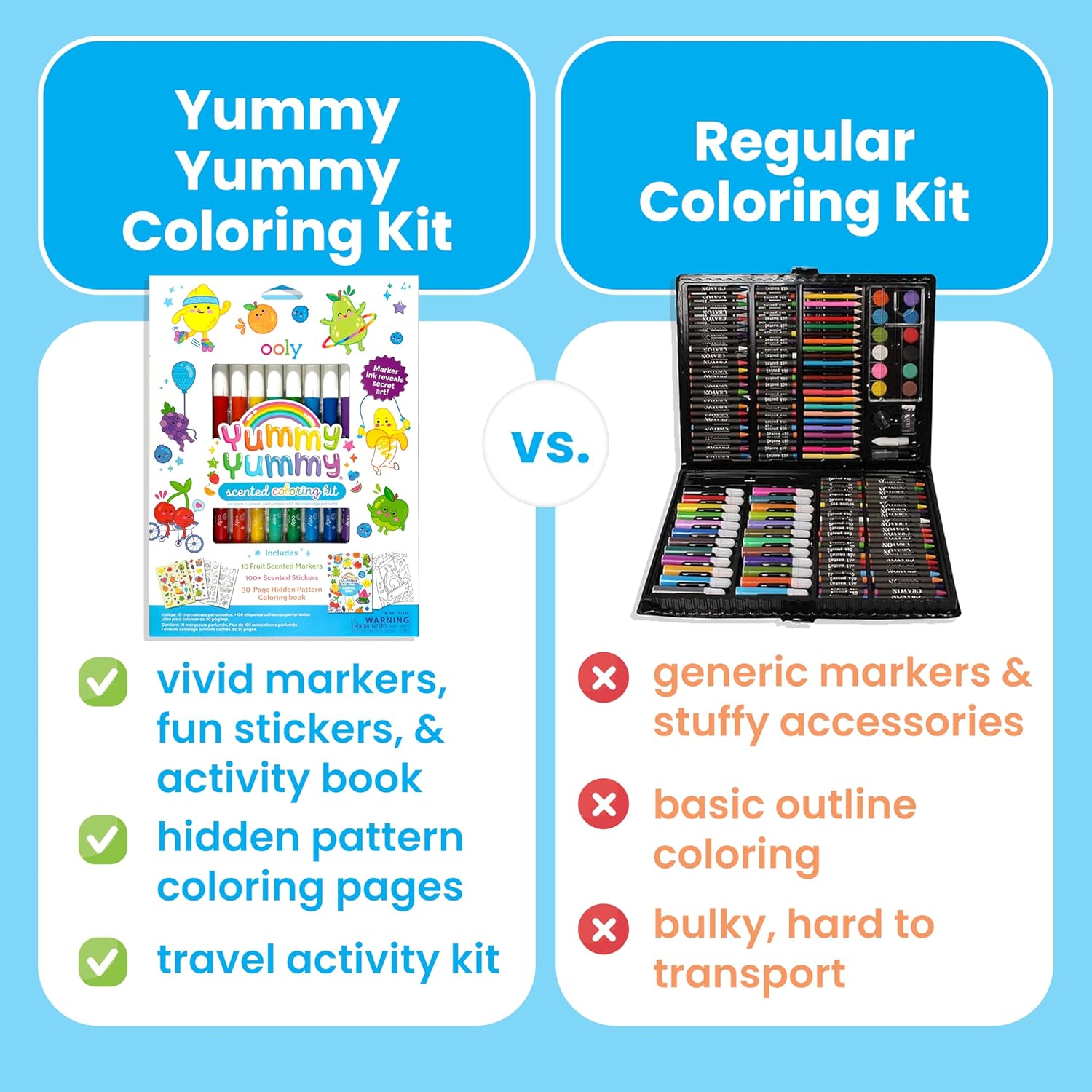 Ooly Yummy Yummy Coloring Kit Includes 10 Lightly Scented Markers, Over 100 Scented Stickers, and 30 Pages of Hidden Pattern Coloring Book, Perfect Airplane Travel Set and Creative Play