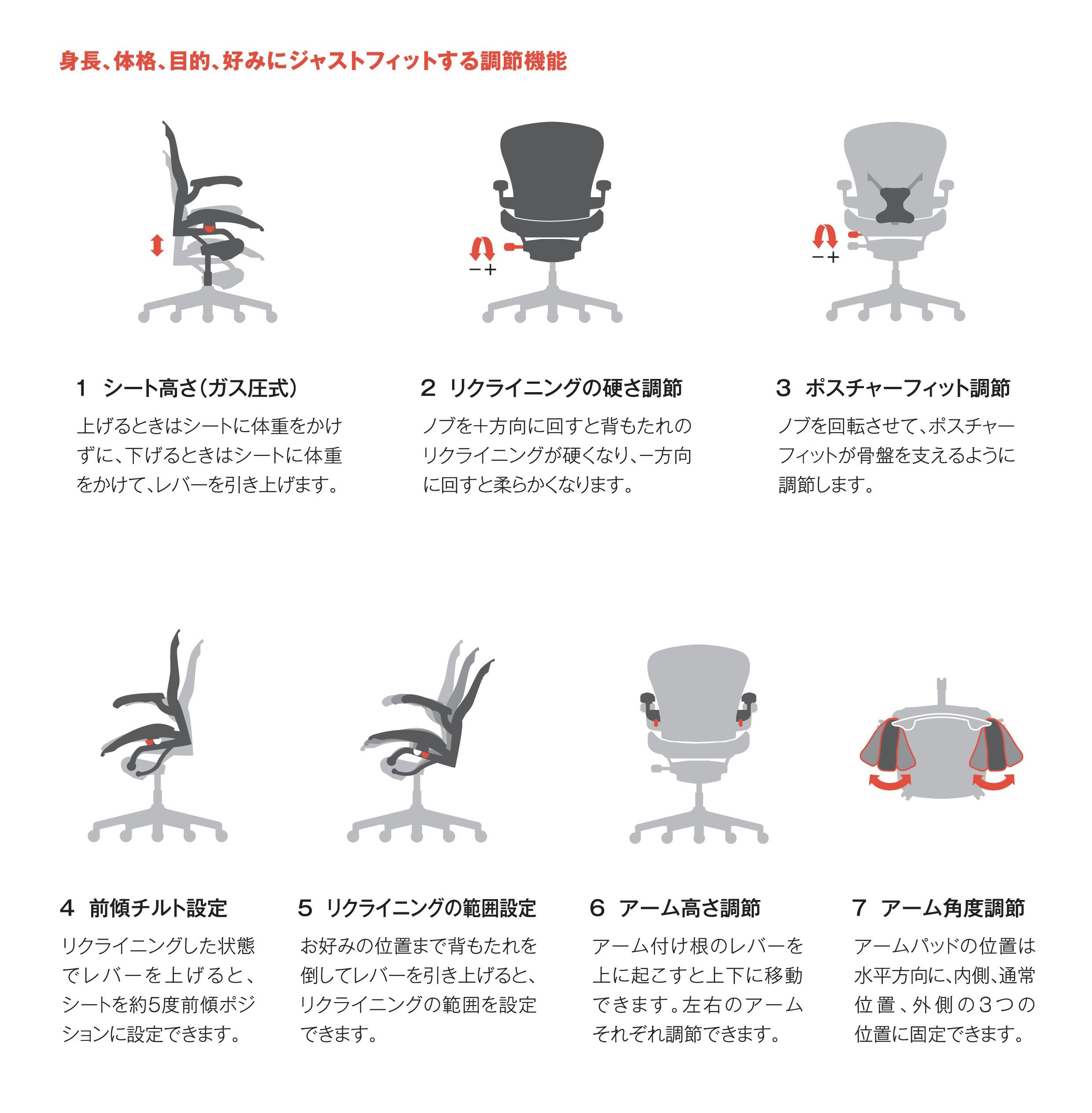 Amazon.co.jp: ハーマンミラー アーロンチェア ウエイブ グラファイト 