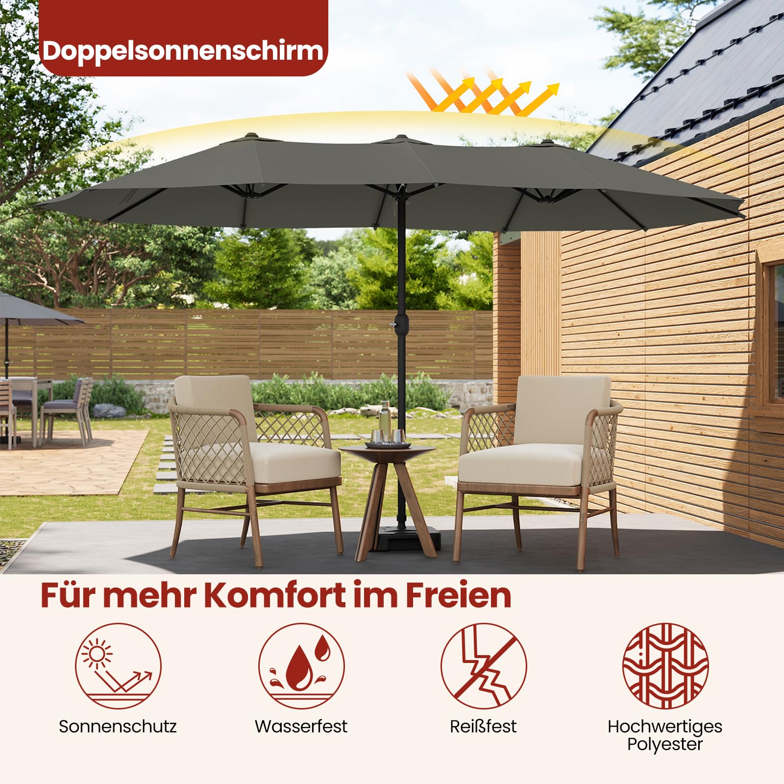 Laneetal Doppelsonnenschirm, XXL Extra großer Sonnenschirm, Gartenschirm, UV-Schutz bis UPF 50+, Terrassenschirm, mit Kurbel, für Garten, Terrasse, Pool und Patio