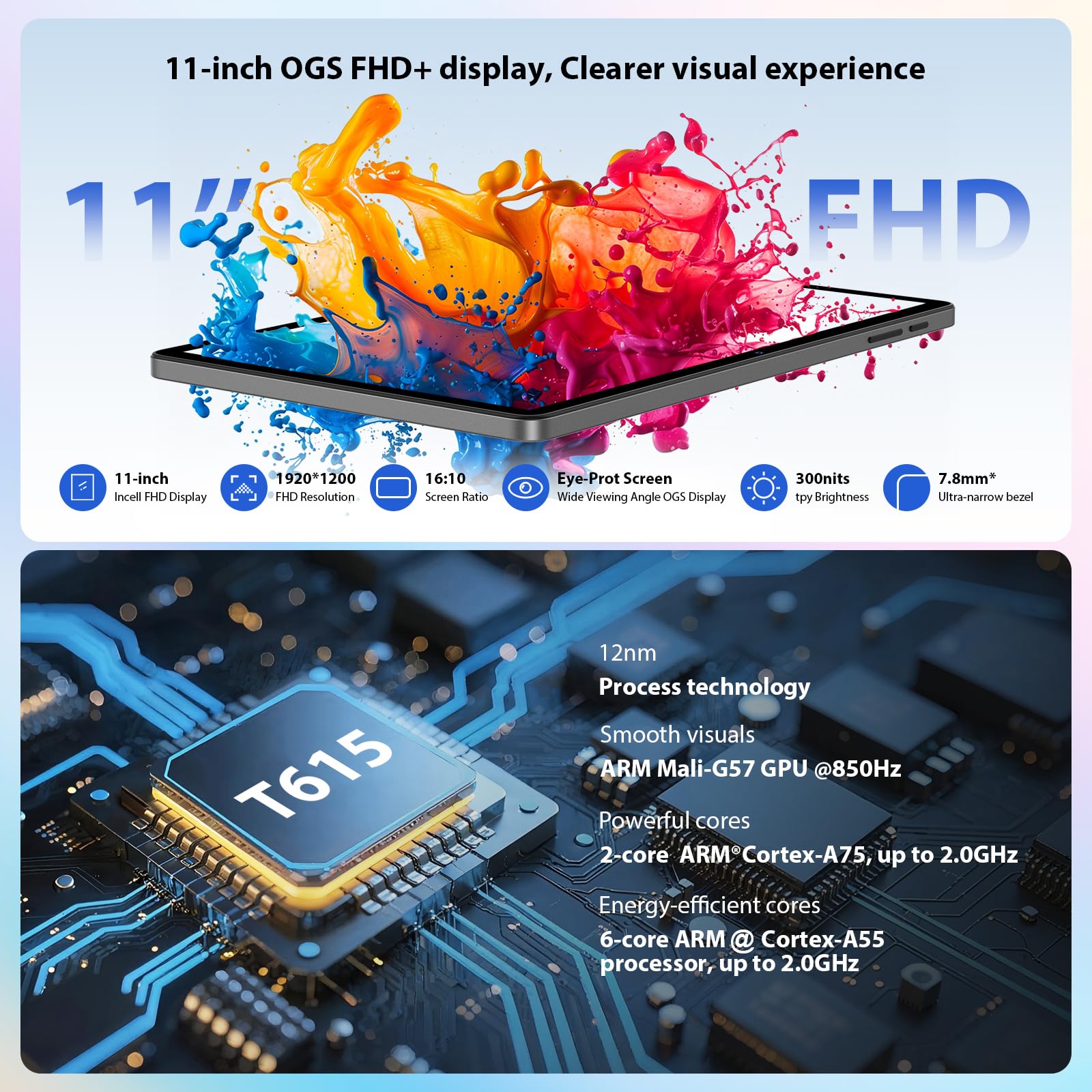 Tablet Android 16,36GB+512GB/2TB Tablet 11 Pollici,8000mAh,Octa Core,13MP+8MP,90Hz Netflix 1080P/Widevine L1/5G WiFi/BT5.0/Face ID/OTG/GPS,Tableta con Tastiera,Mouse,Grigio