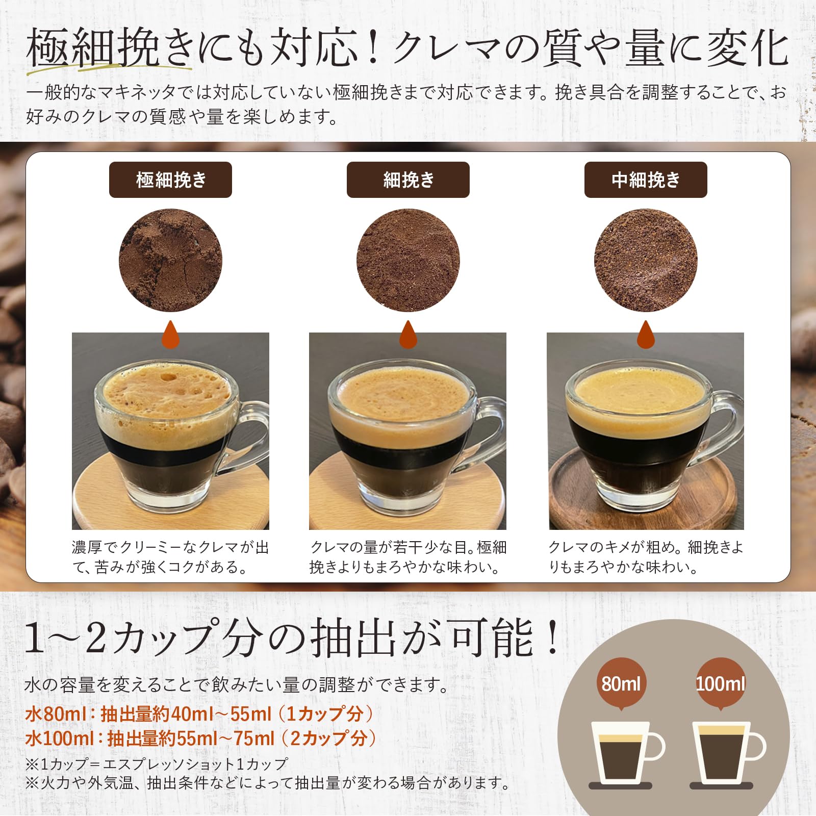 Amazon | CoFika Crema Rich 【濃厚でクリーミーなクレマが出る