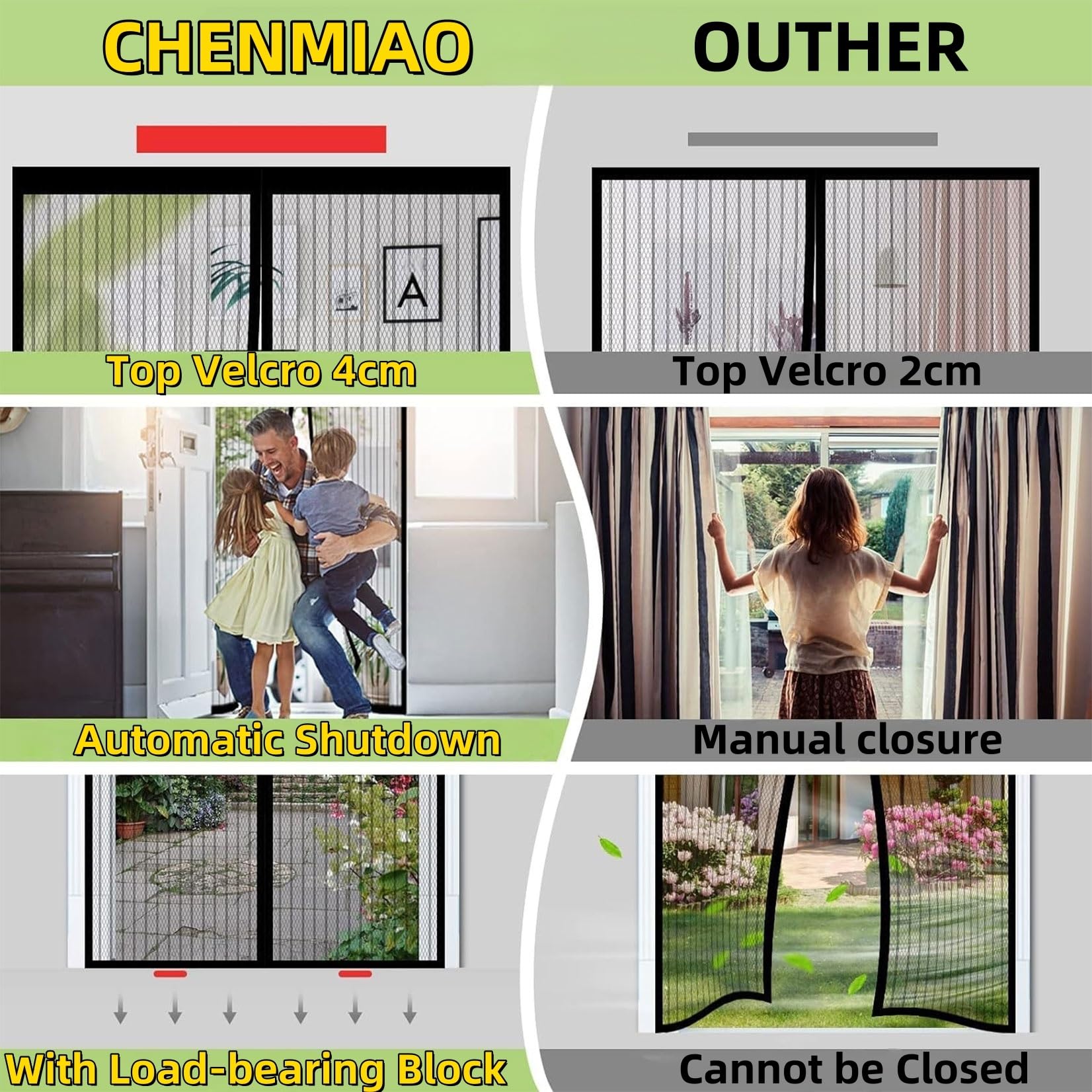 Magnet Fliegengitter Balkontür 262 x 288 cm Extra Starke Magnete Magnet-Verschluss Insektenschutz Fliegenvorhang mit Selbstklebendes Klettband für Balkontür/Terrassentür, Schwarz