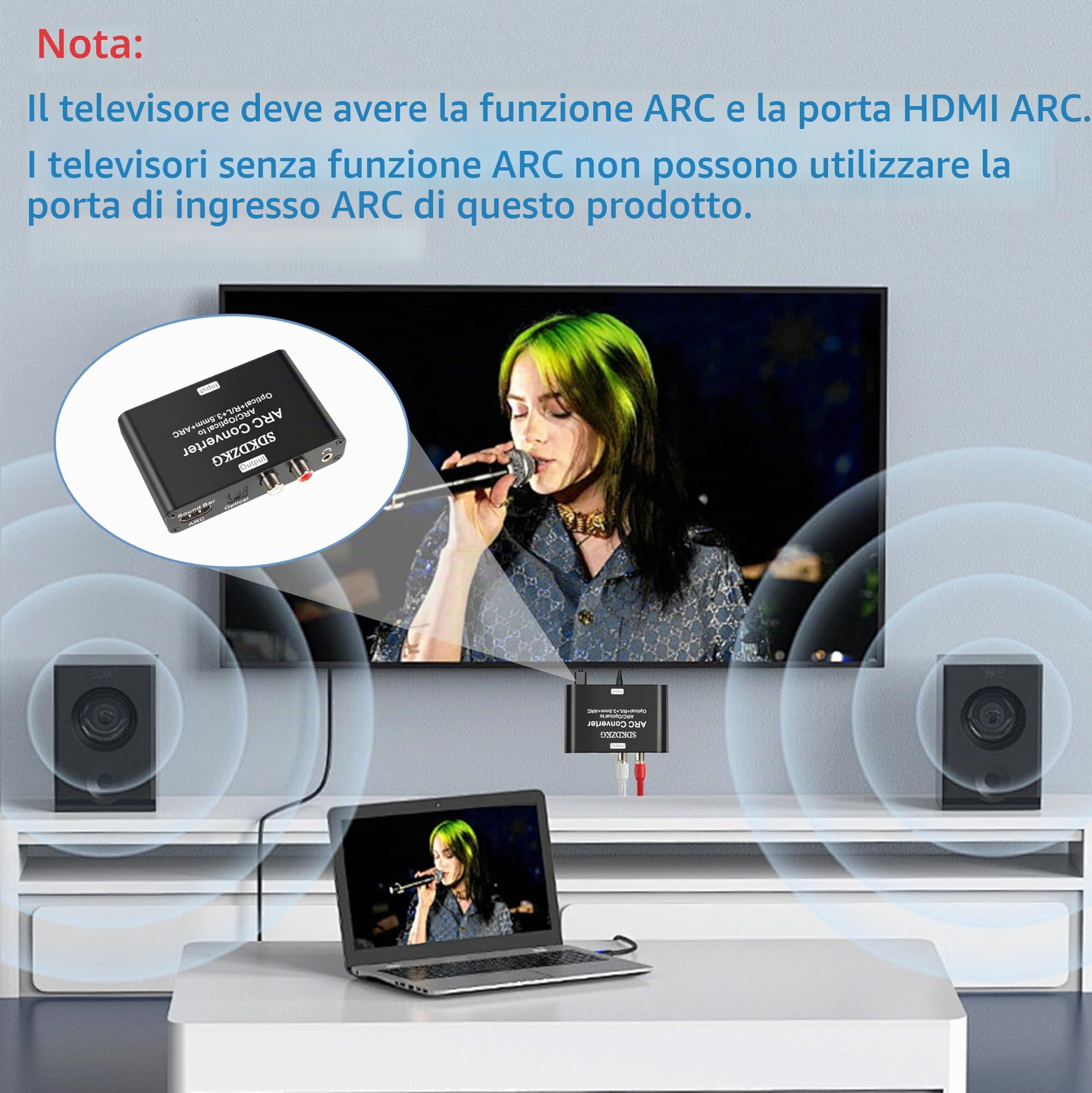 Convertitore DAC 192KHz, Adattatore estrattore audio HDMI ARC, HDMI/Digitale Ottico Toslink SPDIF a Ottico Analogico Toslink SPDIF, ARC, L/R o Jack Stereo Audio da 3,5 mm per Amplificatore TV