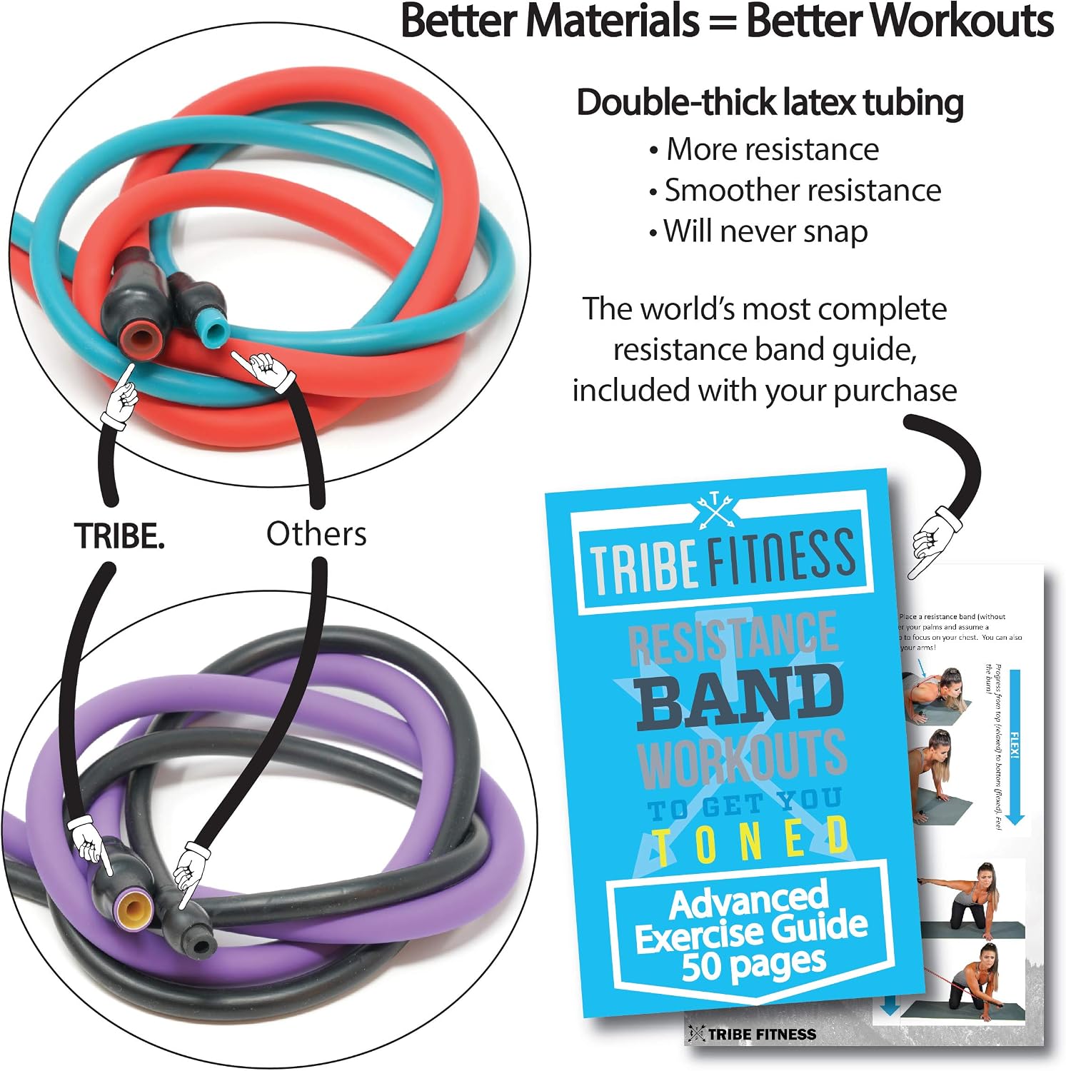 Resistance Bands Set Bundled with Loop Bands I Exercise Bands with Stackable Workout Bands, Door Anchor, Handles, Ankle Straps & Advanced eBook - for Resistance Training, Gym, Yoga, Pilates and More!