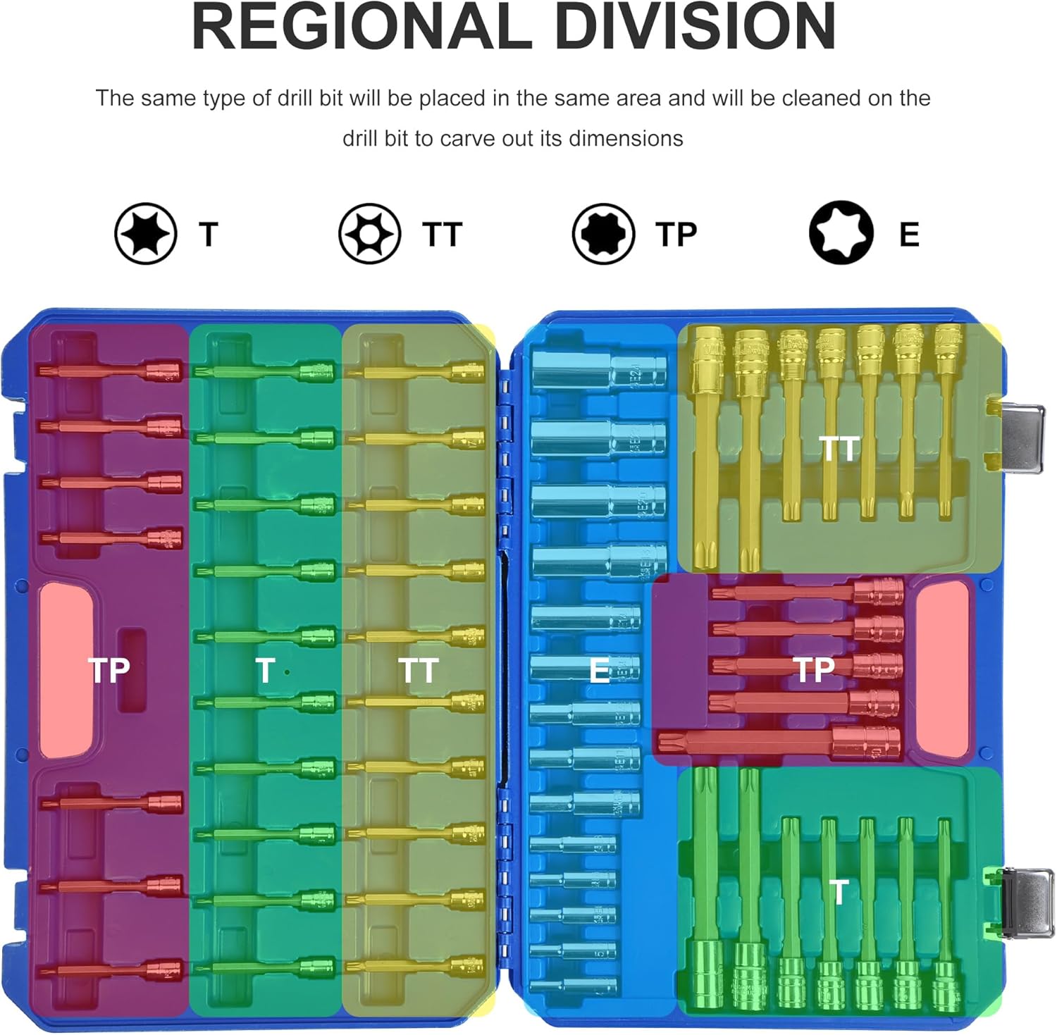 60pcs Extra Long Socket Bits and Deep Socket Set, S2 Tamperproof Torx Plus Bits and Cr-V Steel E-Torx Socket, 1/4Inch 3/8Inch 1/2 Inch Drive