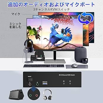 Amazon.co.jp: HDMI + 2 Displayport 3 モニタ KVM スイッチ USB