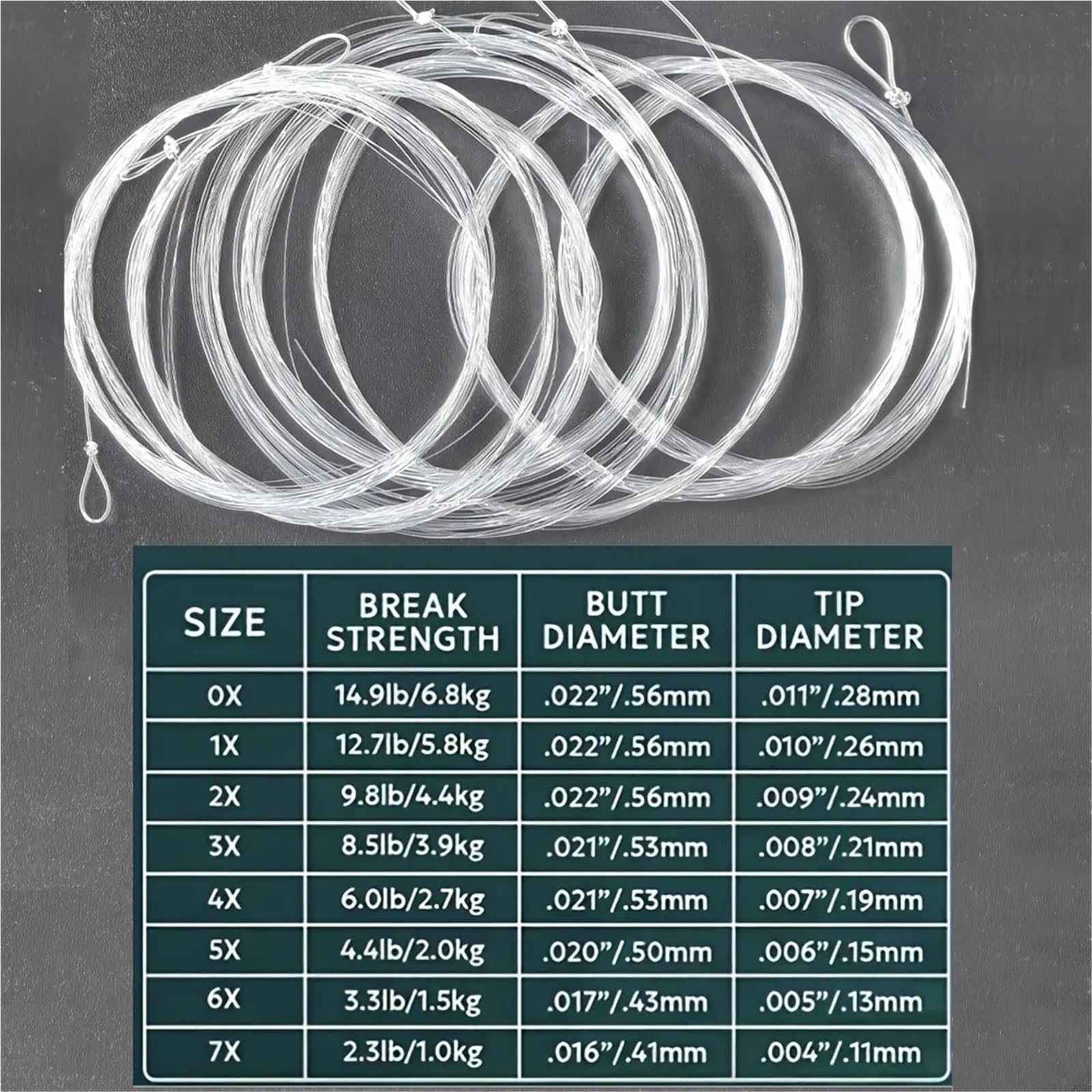 5 Pièces Leader De Pêche À La Mouche 9FT 0X-7X