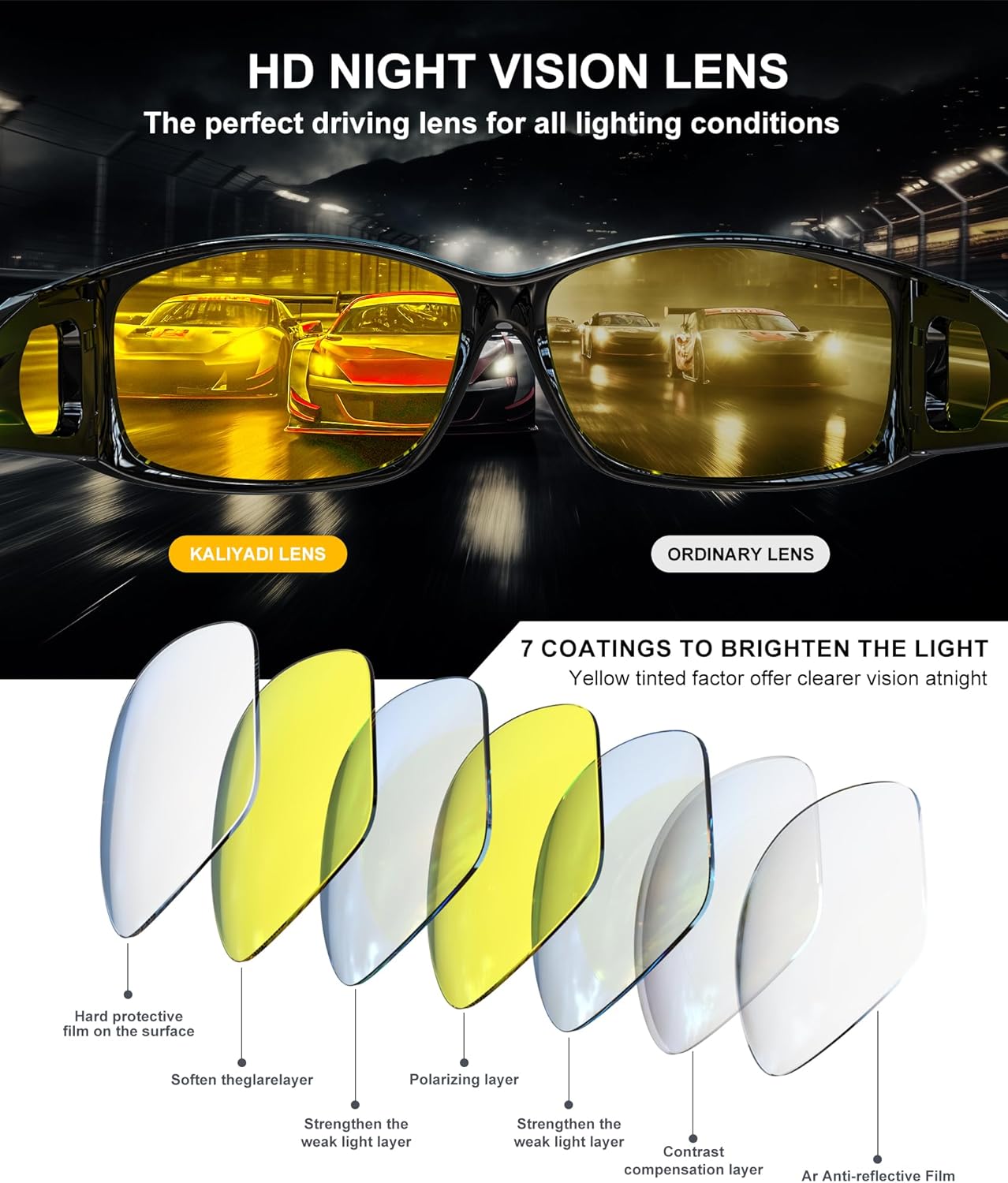 KALIYADI Fit-Over Night-Vision-Glasses for Women: Striped Anti Glare Night Driving Glasses for Men High Definition Lens - Image 7