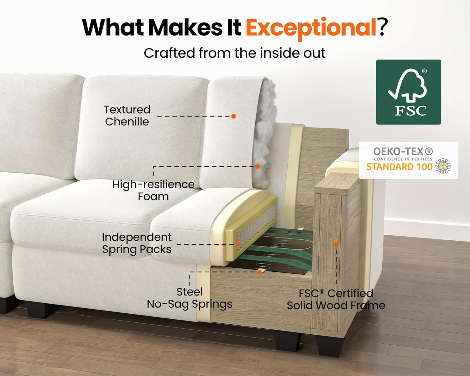 CHIC HOUSE 126" Oversized Chenille Modular Sectional Sofa, Extra Deep 6-Seater Sofa Modern Cloud Couch with Corner&Ottoman, Sectional Sleeper Sofa for Living Room, V-Shaped, Chenille, Beige