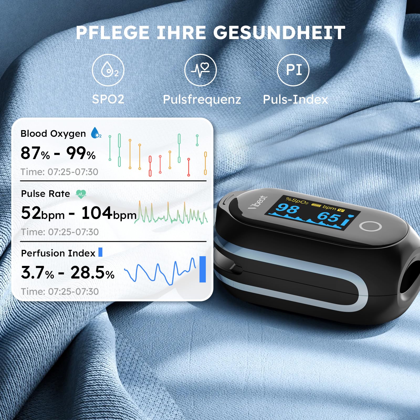 Vibeat Schlaf Bluetooth Pulsoximeter mit Dauermodus, Wiederaufladbares Sauerstoffsättigungs messgerät für Finger mit 8*10 Std Datenaufzeichnung, Blutsauerstoffmessgerät Finger mit Auto Datensynchron