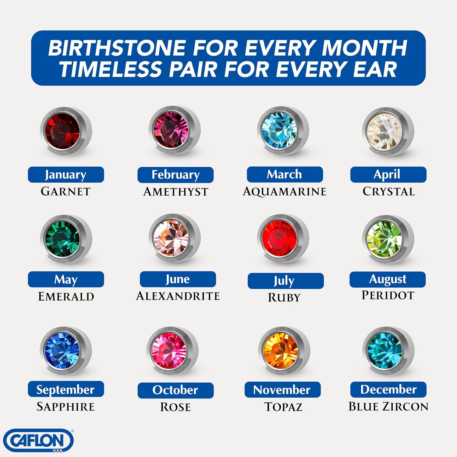 Caflon Surgical Steel Birthstone Stud Earrings Set - 12 Pairs Starter/Piercing Studs, One Per Month, Assorted Colors | Sterilized & Individually Sealed | 3/4/5mm Nickel-Safe for Newly Pierced & Sensitive Ears
