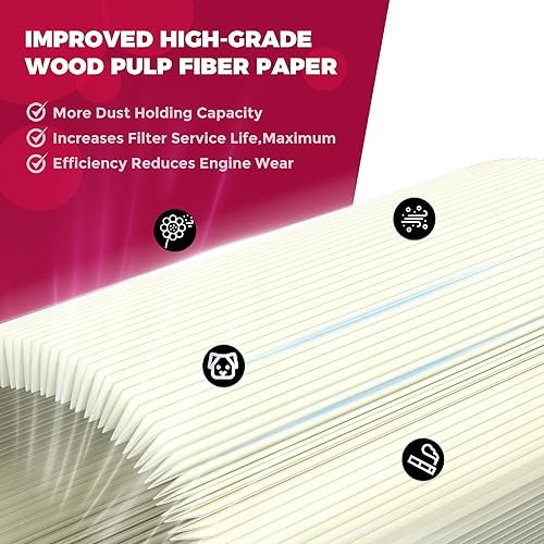 Miniatura 4 de 2 filtros de aire para Can-Am X3 Maverick X3 2017-2025 Maverick R MAX Turbo R RR Maverick Sport 1000R Commander MAX 1000R DS RS XDS XMR XRS XRC X