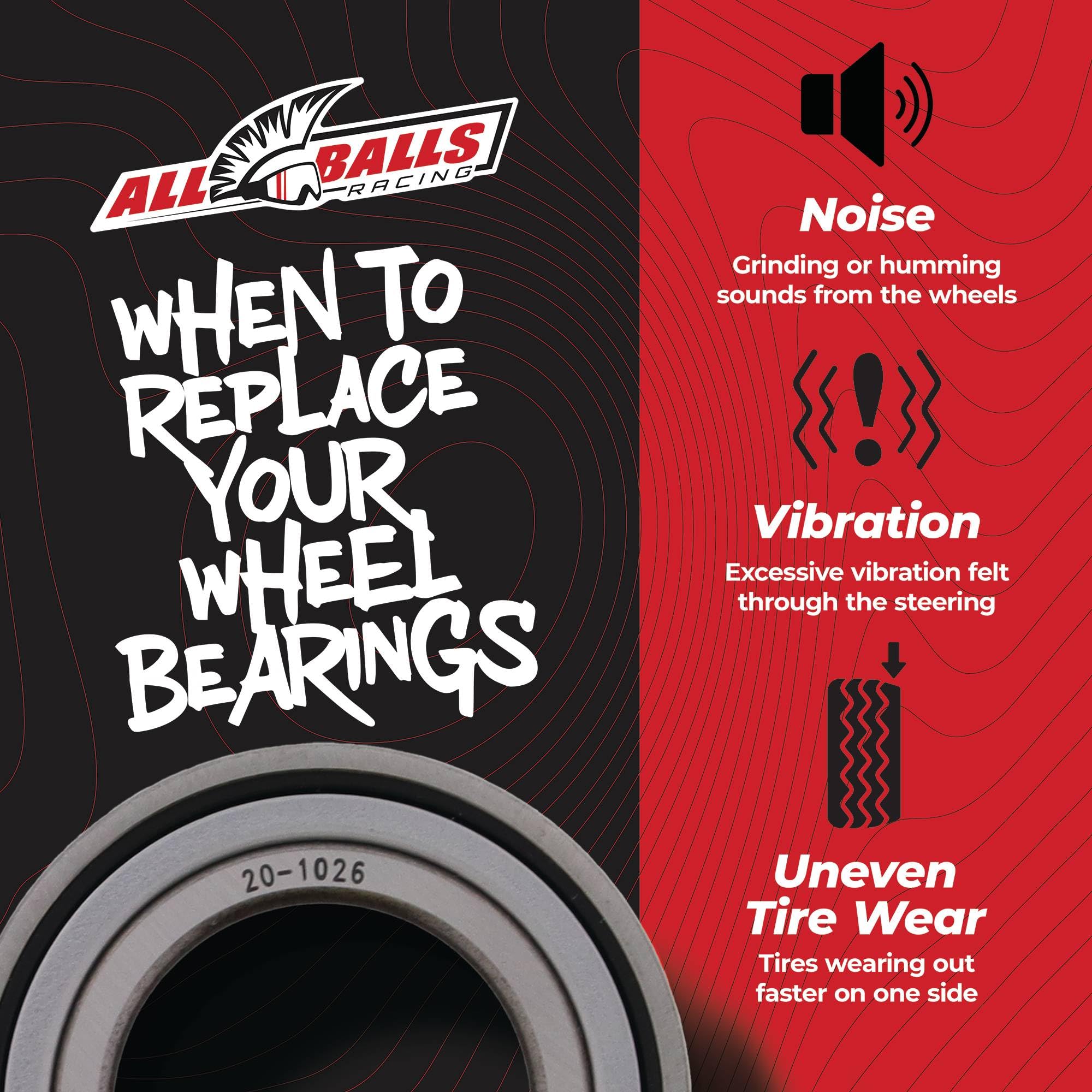 All Balls Wheel Bearing Kit (25-1496), Bearings - Amazon Canada