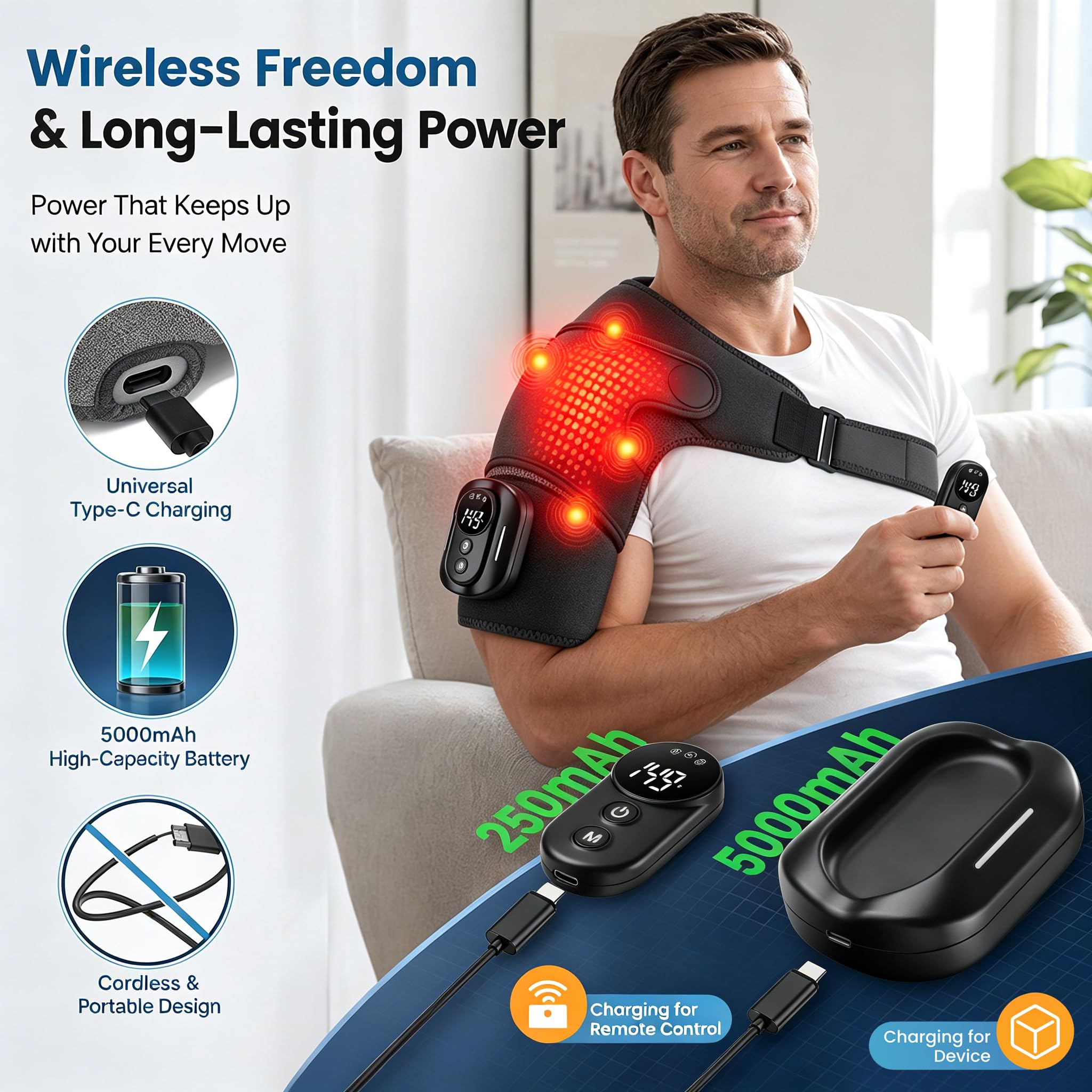 Schulter Massagegerät, Triple Methode Schultermassage Gerät mit Wärme | Elektrische Massagegerät mit 5 Heizstufen & 5 Vibration, 5000mAh-Batterie, Fernbedienung, 3-Gang-Timer, Geschenke für Männer
