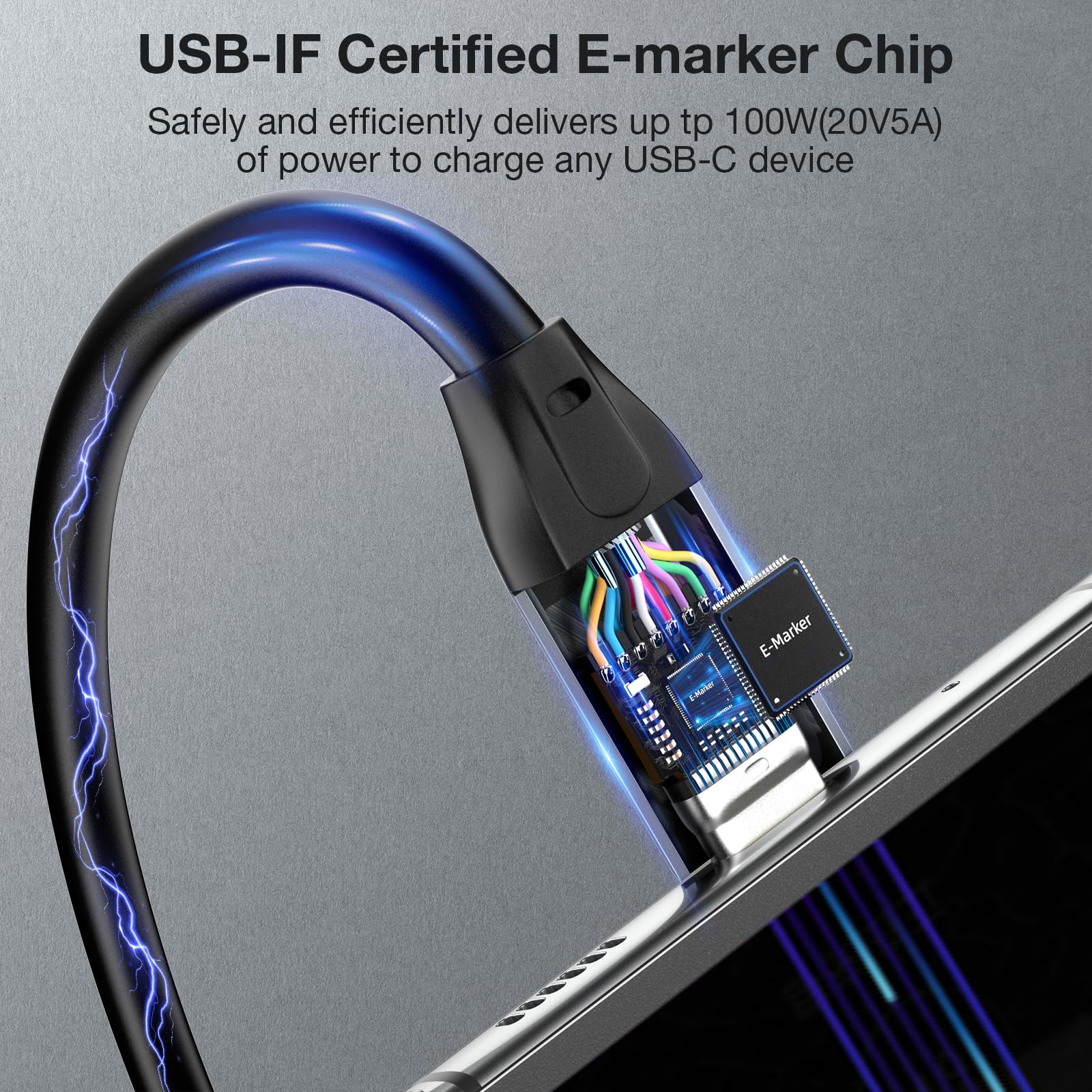 Xiwai - Cavo Dati Video Da 10 Gbps USB-C USB 3.1 Tipo C Gen2 Maschio A