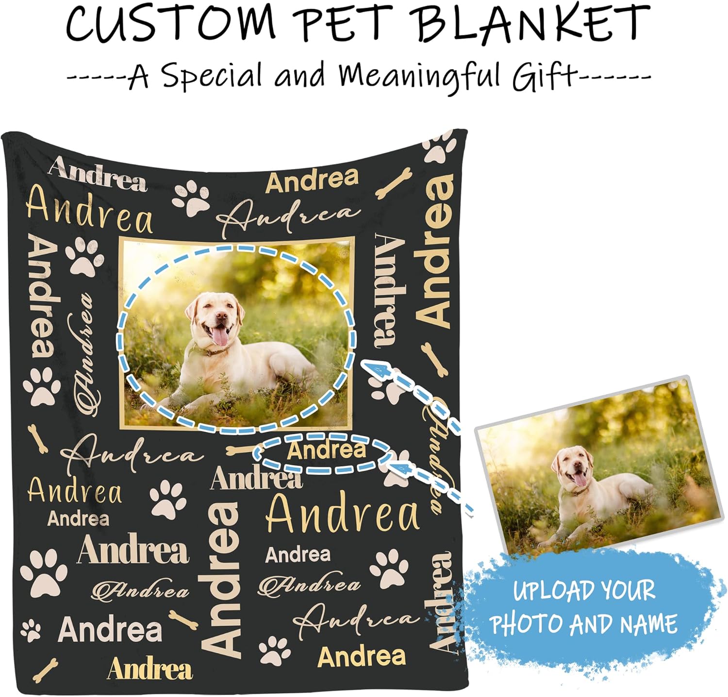 Magimagine Personalized Pet Memorial Blanket With Pictures & Names - Remembrance Gift for Dogs or Cats - Sympathy Present for Pet Owners
