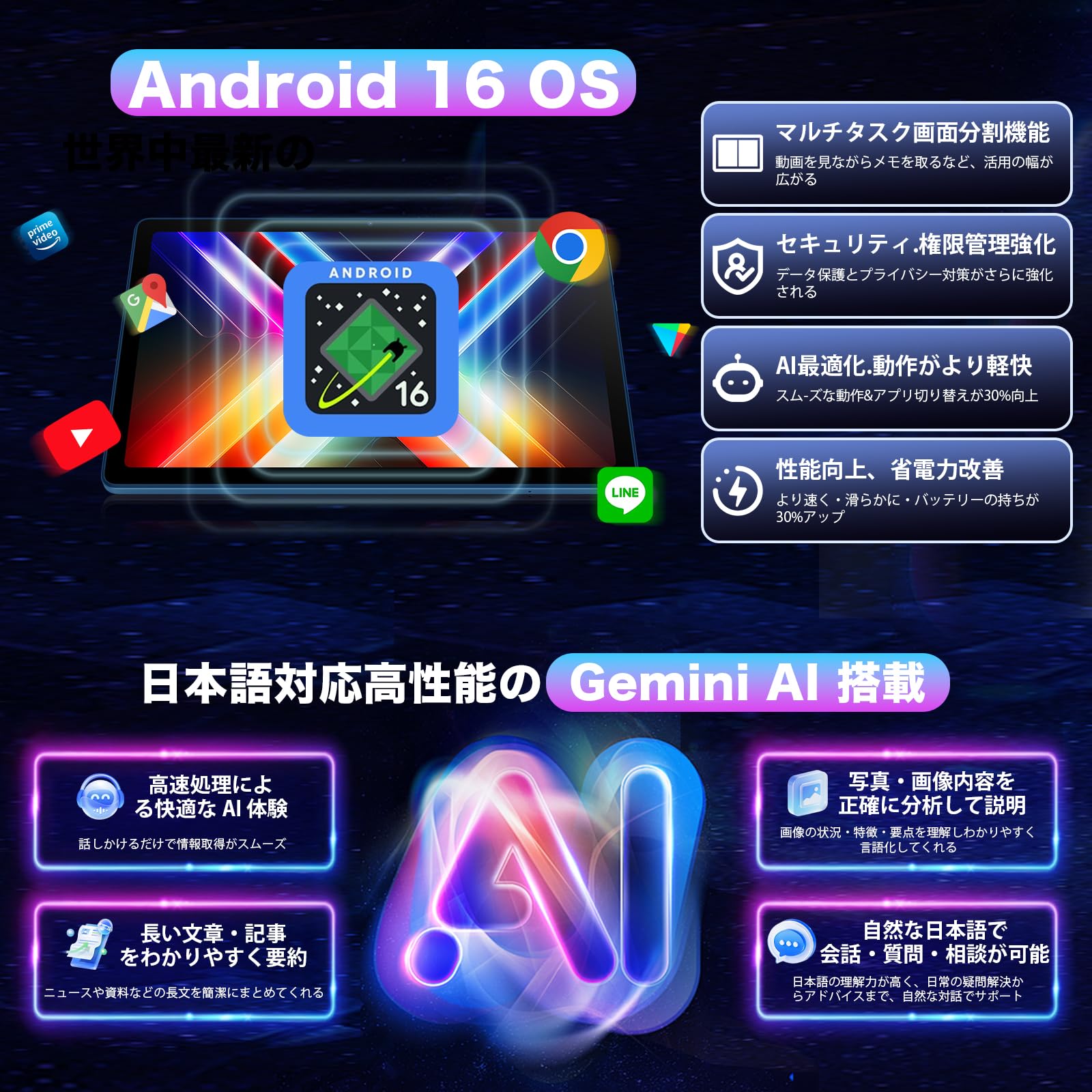 Amazon.co.jp: 【Android16 タブレット 8インチ SIMフリー】タブトップ