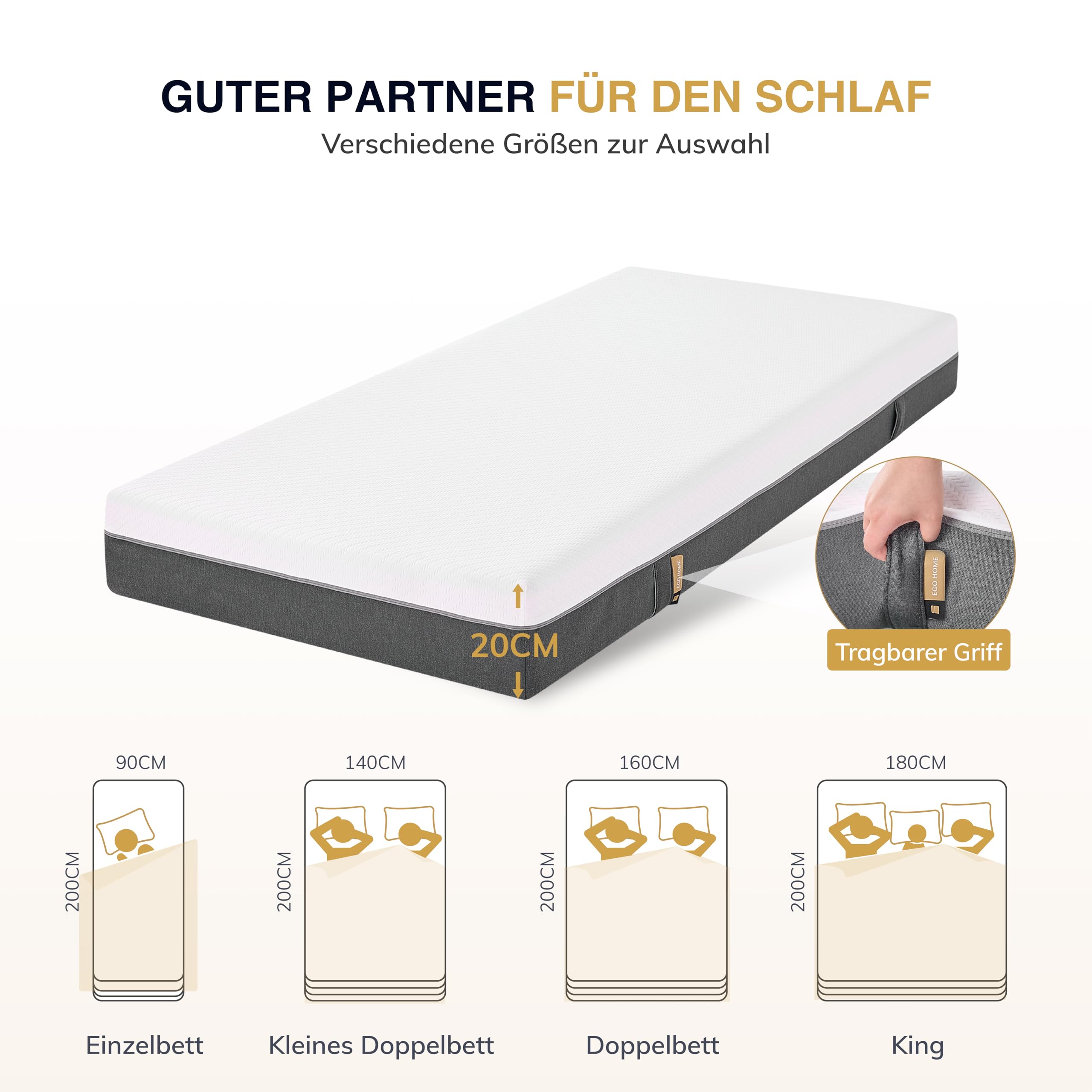 EGOHOME Matratze 140x200 cm 20 cm Hoch Weich Kaltschaummatratze mit 3-lagigem Kaltschaum & Beidseitig nutzbar - Druckentlastend, Punktelastisch, Atmungsaktiv, Rückenschonend, Öko-Tex Zertifiziert