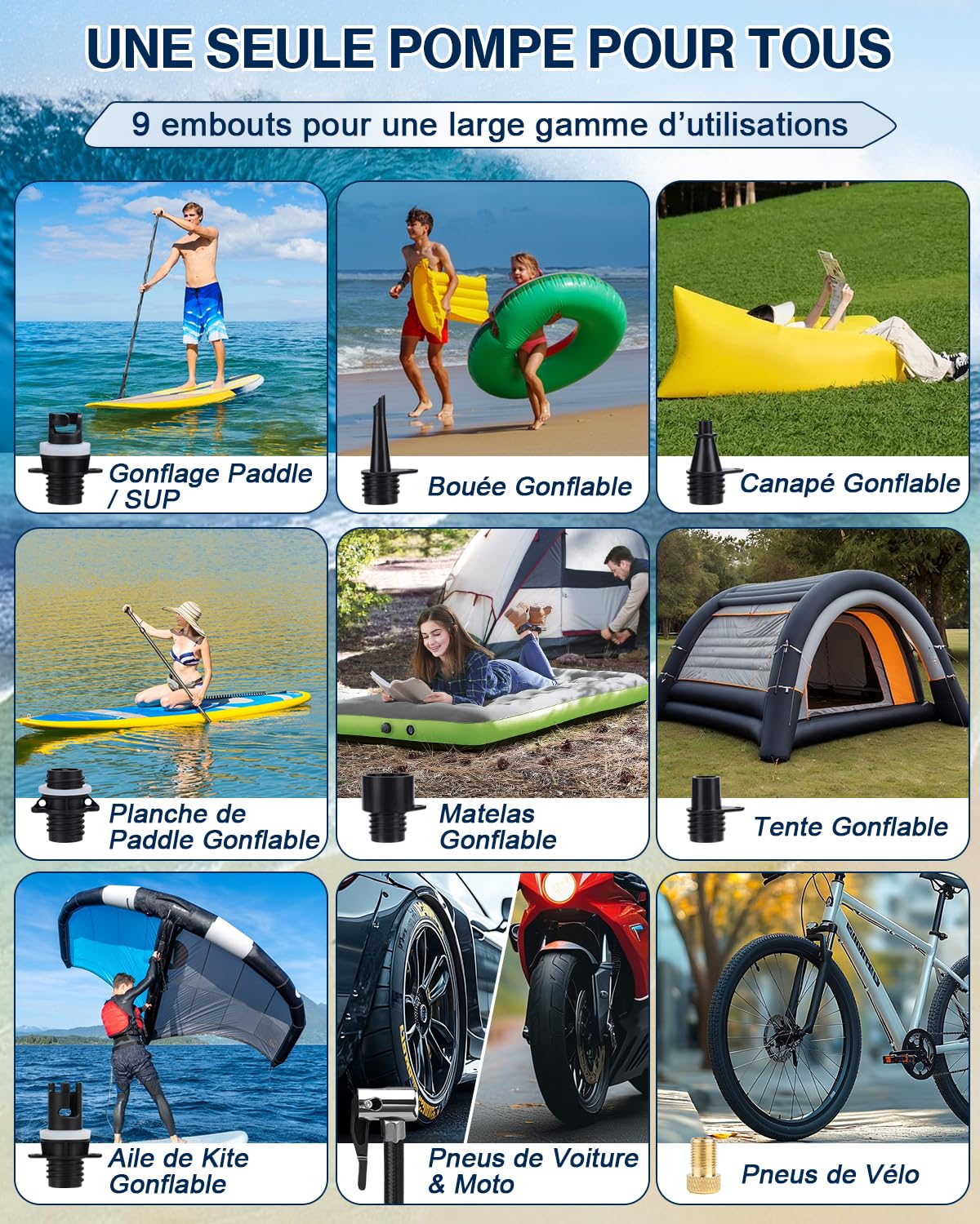 Pompe Électrique Sup (Option Avec Batterie/Sans Batterie) Lytool Gonfleur Paddle Haute Pression 50 PSI avec Arrêt Automatique Planches Stand Up Paddle,Bateaux,Kayaks,Voiture,Vélo