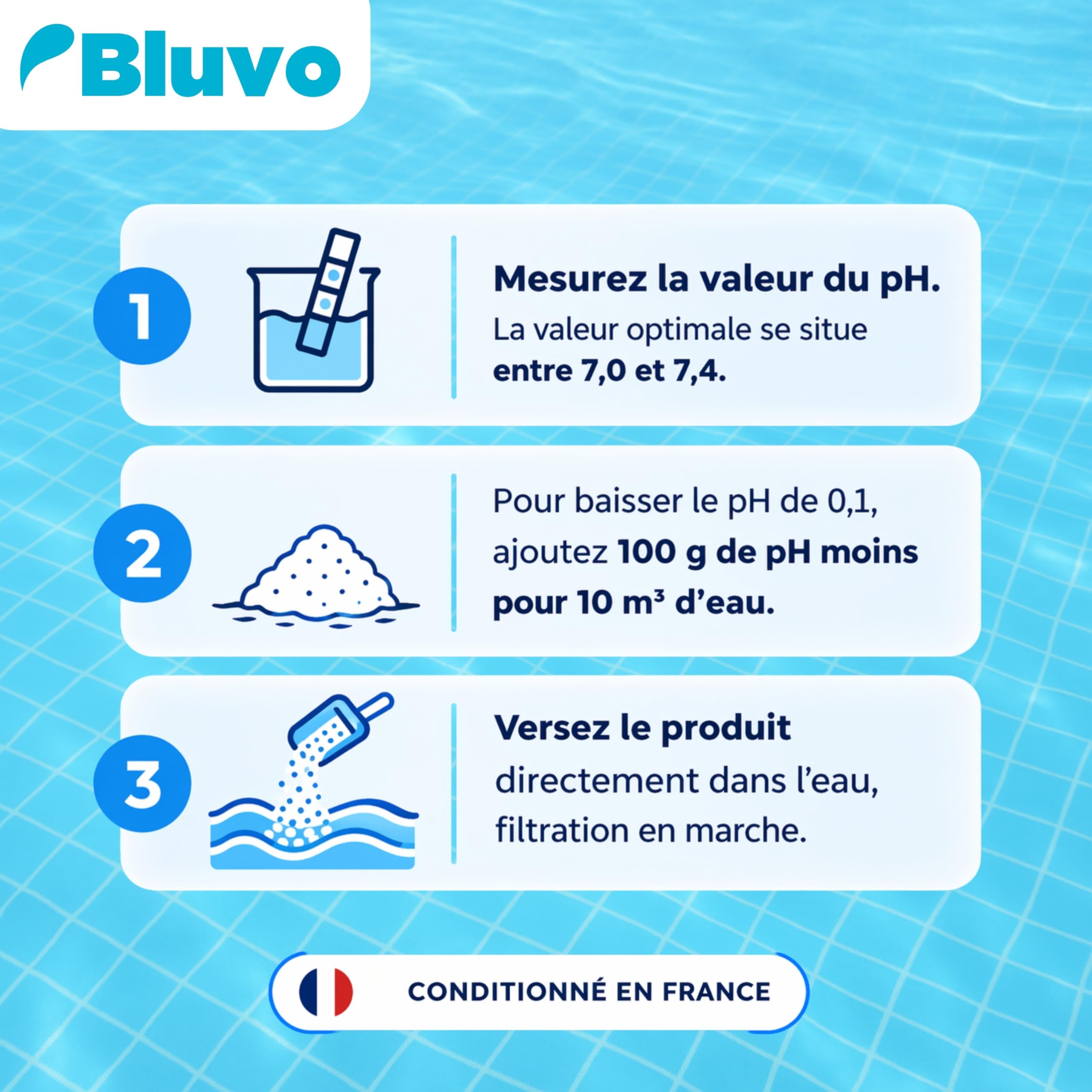 pH Moins Piscine – Réducteur de pH en Poudre | Baisser Le pH de l’Eau Rapidement | Traitement Eau Piscine et Spa | Formats 1,5 kg et 5 kg | Conditionné en France (1,5KG)