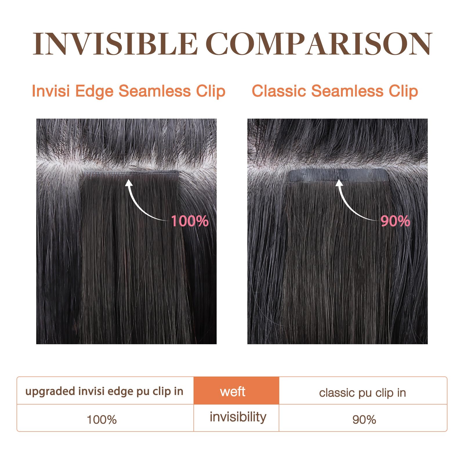 GOO GOO Invisi Edge Clip in Hair Extensions 18inch 130g 7Pcs Injected Seamless PU Clip in Hair Extensions, Virgin Real Human Hair, 2 Dark Brown — view 4