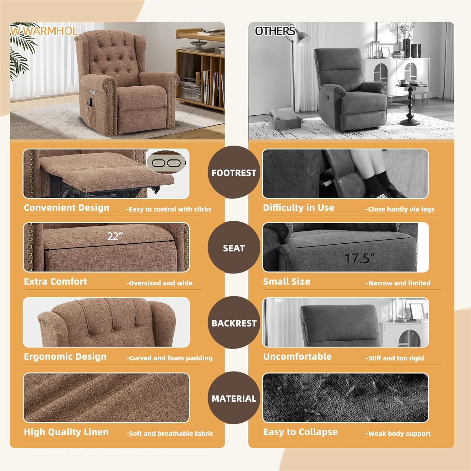 Power Swivel Rocking Glider Recliner Chair, Electric Nursery Reclining Sofa Chair with Heat and Massage, Wingback Tufted Upholstered Recliner for Living Room, USB and Type-C Ports, Brown