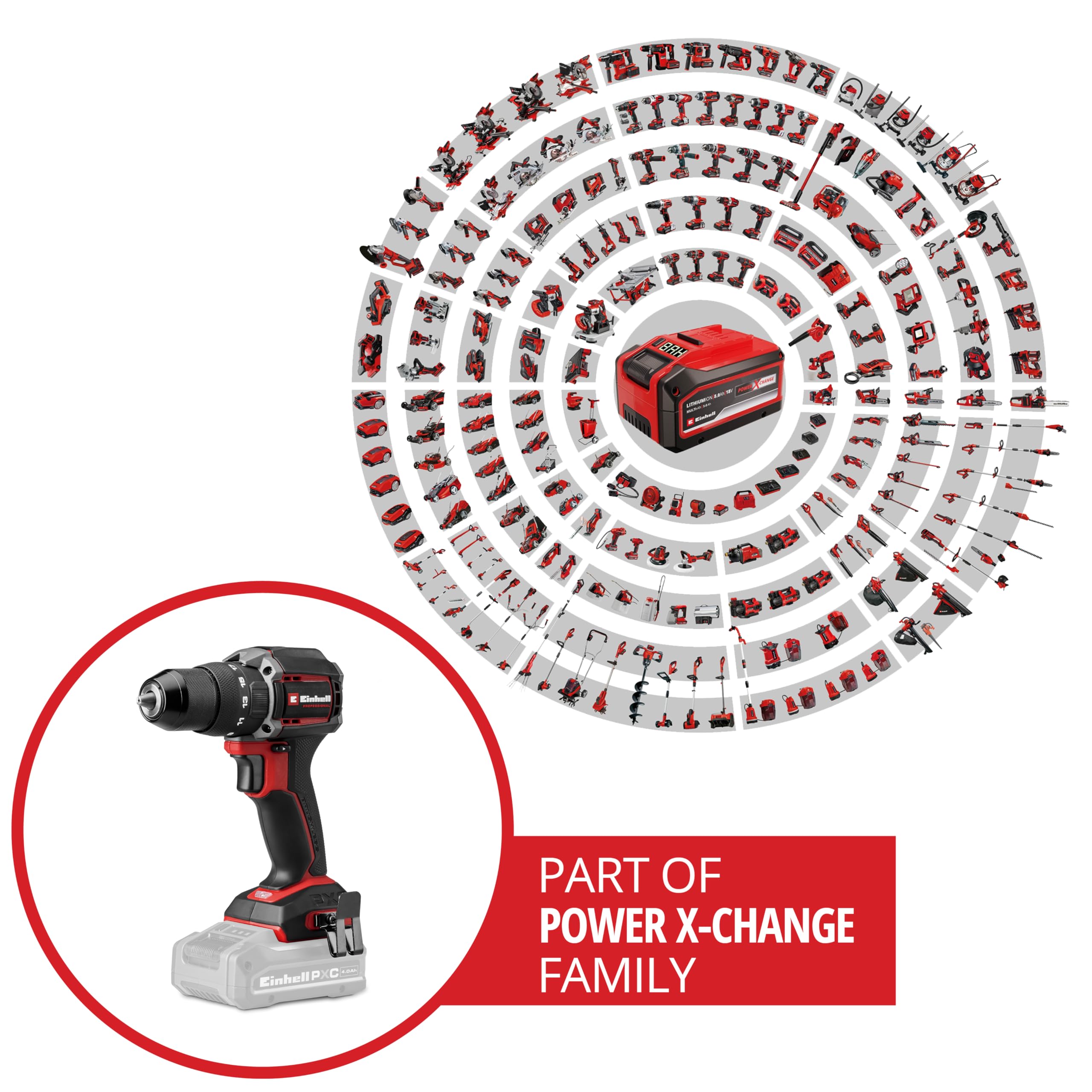 Einhell Professional Akku-Schlagbohrschrauber TP-CD 18/70-C Li-i BL Solo Power X-Change 18 V Brushless 70 Nm 13 mm Bohrfutter 2-Gang