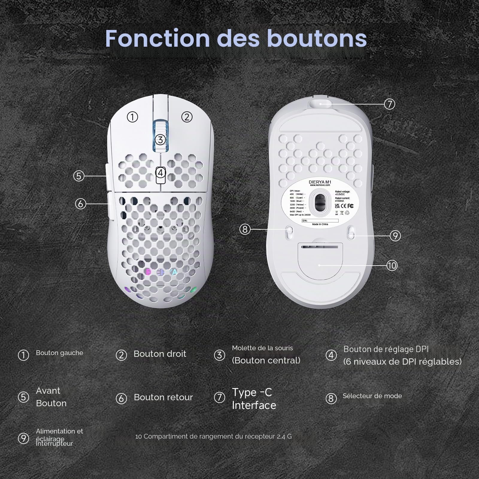 Dierya x TMKB M1 Souris de Jeu sans Fil, Capteur Optique 24 000 DPI, Léger 90g, 6 Boutons Programmables, Éclairage RGB, Autonomie 180H, 2.4GHz/Bluetooth/USB-C Souris Gamer, Blanc