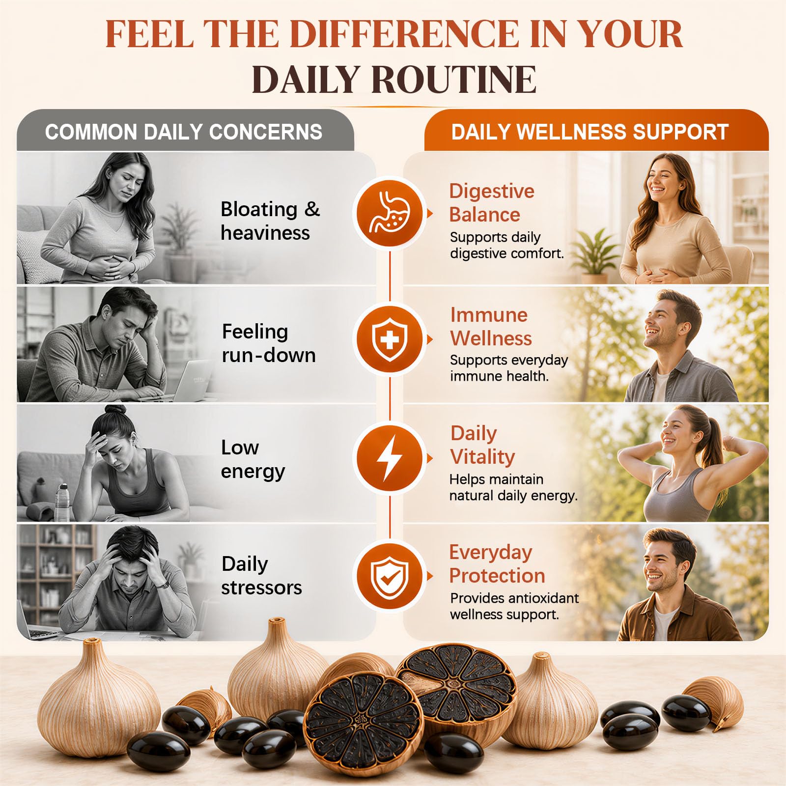 Aged Fermented Black Garlic Softgels with CoQ10 Ubiquinol and Vitamin K2 MK-7, Odor-Free Garlic Extract Supplement for Heart & Immune Support, Non-GMO, Gluten-Free, 300 Softgels — Amazon image 7