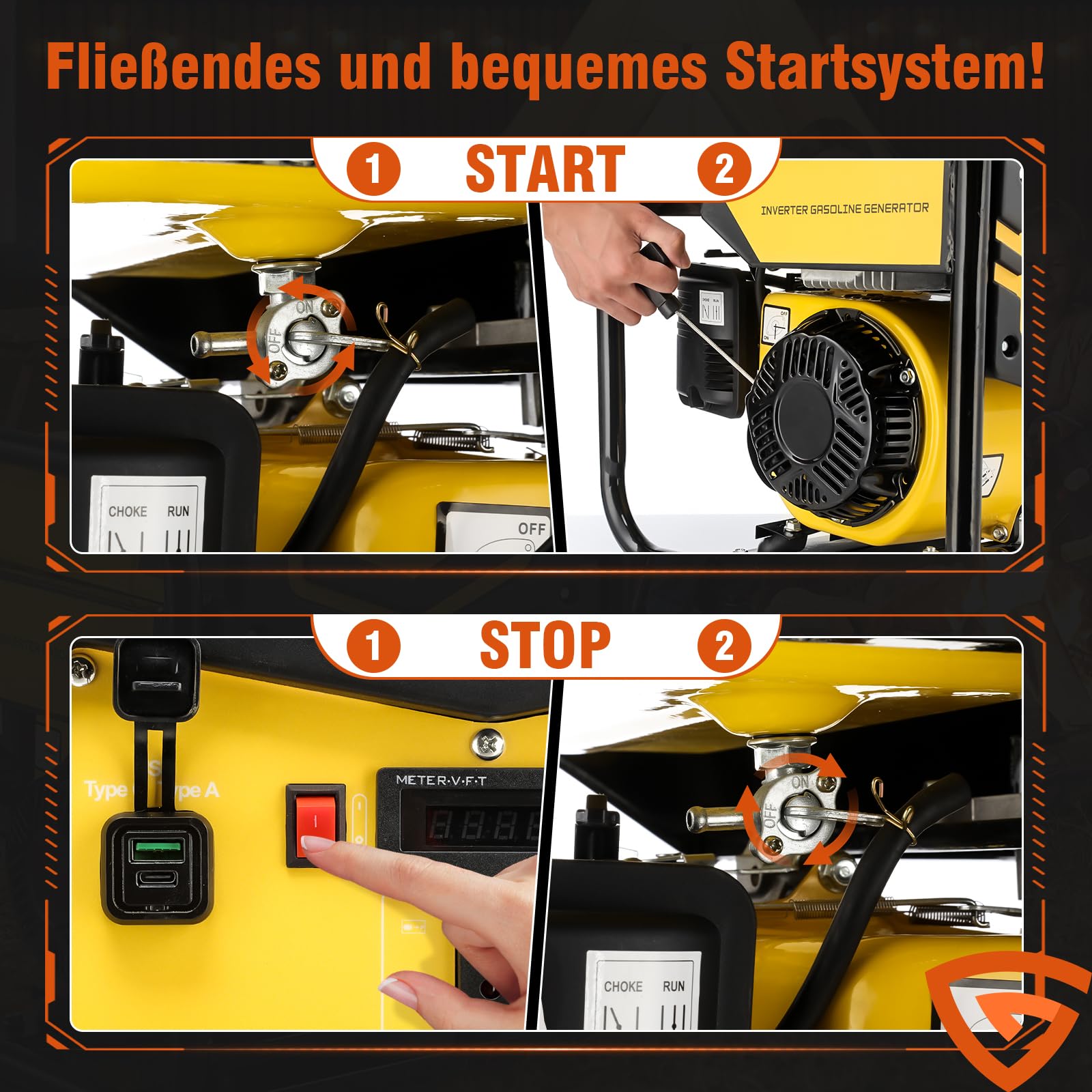 5100W Inverter Stromgenerator Benzin mit 230V Steckdosen & USB Offener Inverter Generator als Notstromaggregat hausversorgung, 4 Takt OHV Motor für Garage Werkstatt Baustelle
