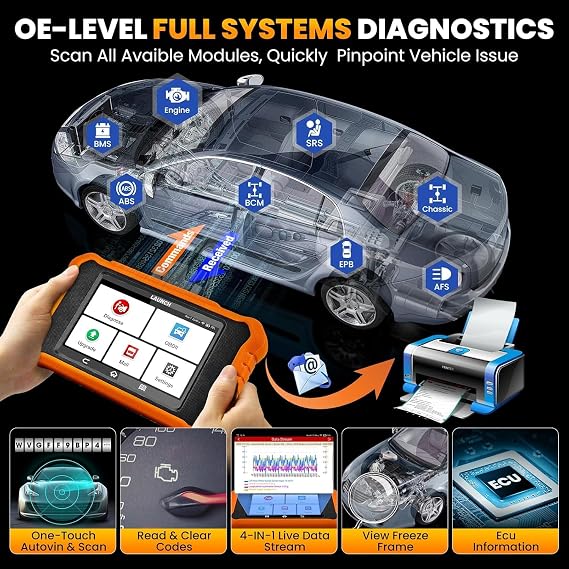 LAUNCH Creader Elite 3.0 OBD2 Diagnostic Tool for Benz/Maybach/Sprinter Same Function as LAUNCH X431 Diagnostic Device 50+ Reset Function Active Test ECU Coding
