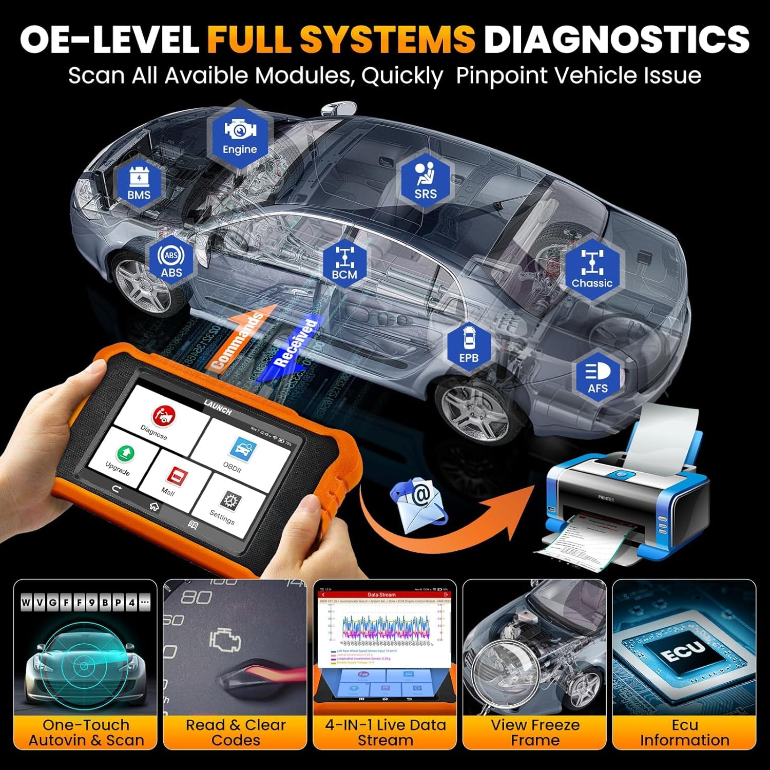 LAUNCH X431 Elite V2.0 OBD2 Diagnóstico de Todo Sistema para Benz para Maybach para Sprinter, Función de Todo Reinicio, Bidireccional, Codificación ECU Reset de Aceite Registro de Batería Escáner