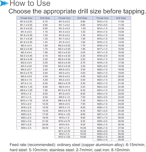 Miniatura 5 de Grifos de fresado de rosca, rosca métrica M6 x 1 H2, máquina de acero de alta velocidad, herramienta de roscado de tornillos de 3 flautas rectas