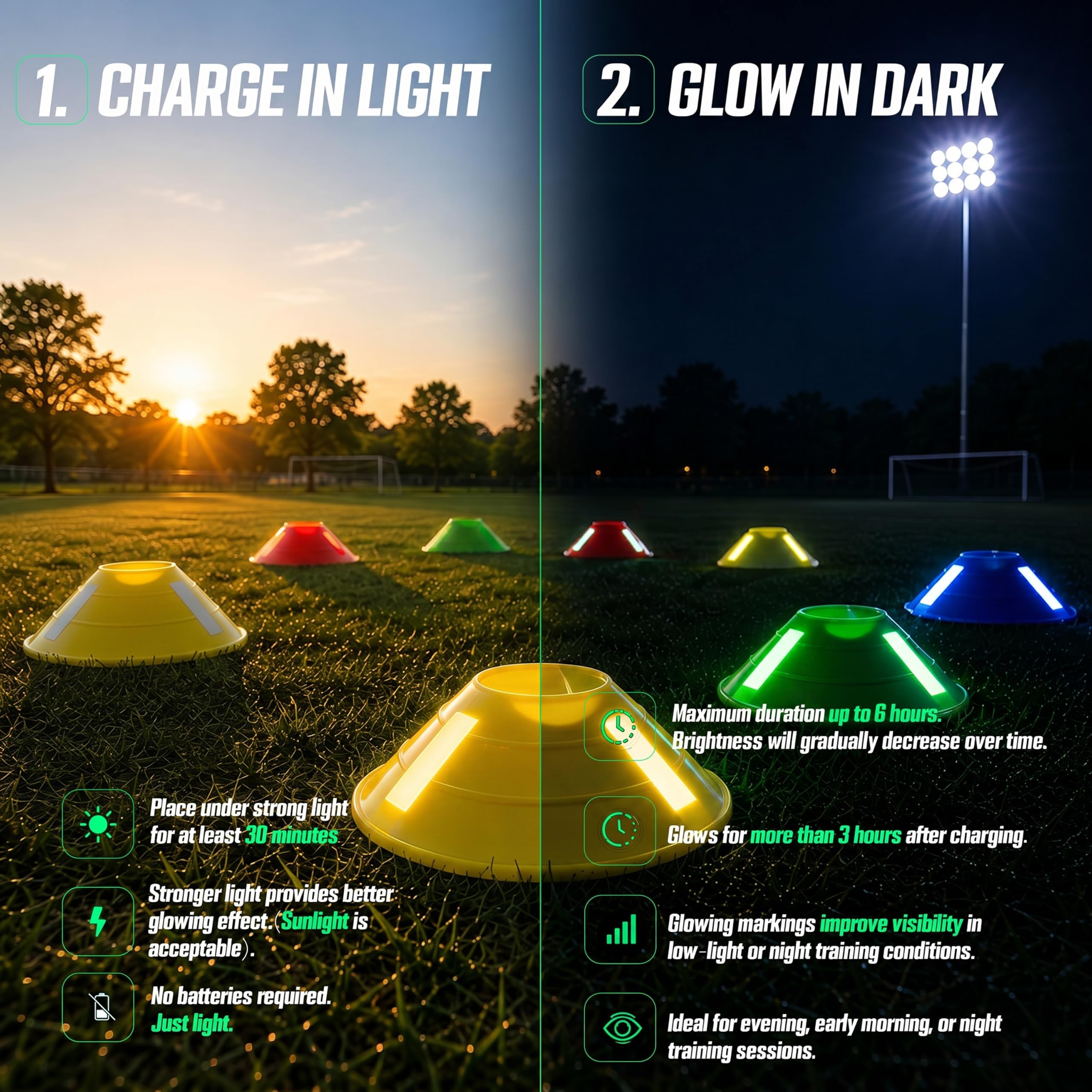 Coni di agilità fosforescenti, set di 50 coni dischi da calcio attivati dalla luce con supporto, 5 colori, per allenamento notturno di velocità e agilità, interno/esterno