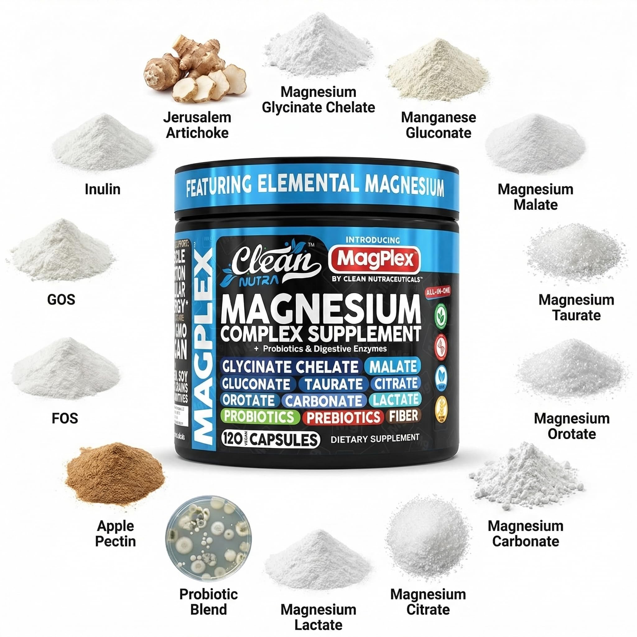 Amazon.com: 8in1 Magnesium Supplement Complex | Magnesium