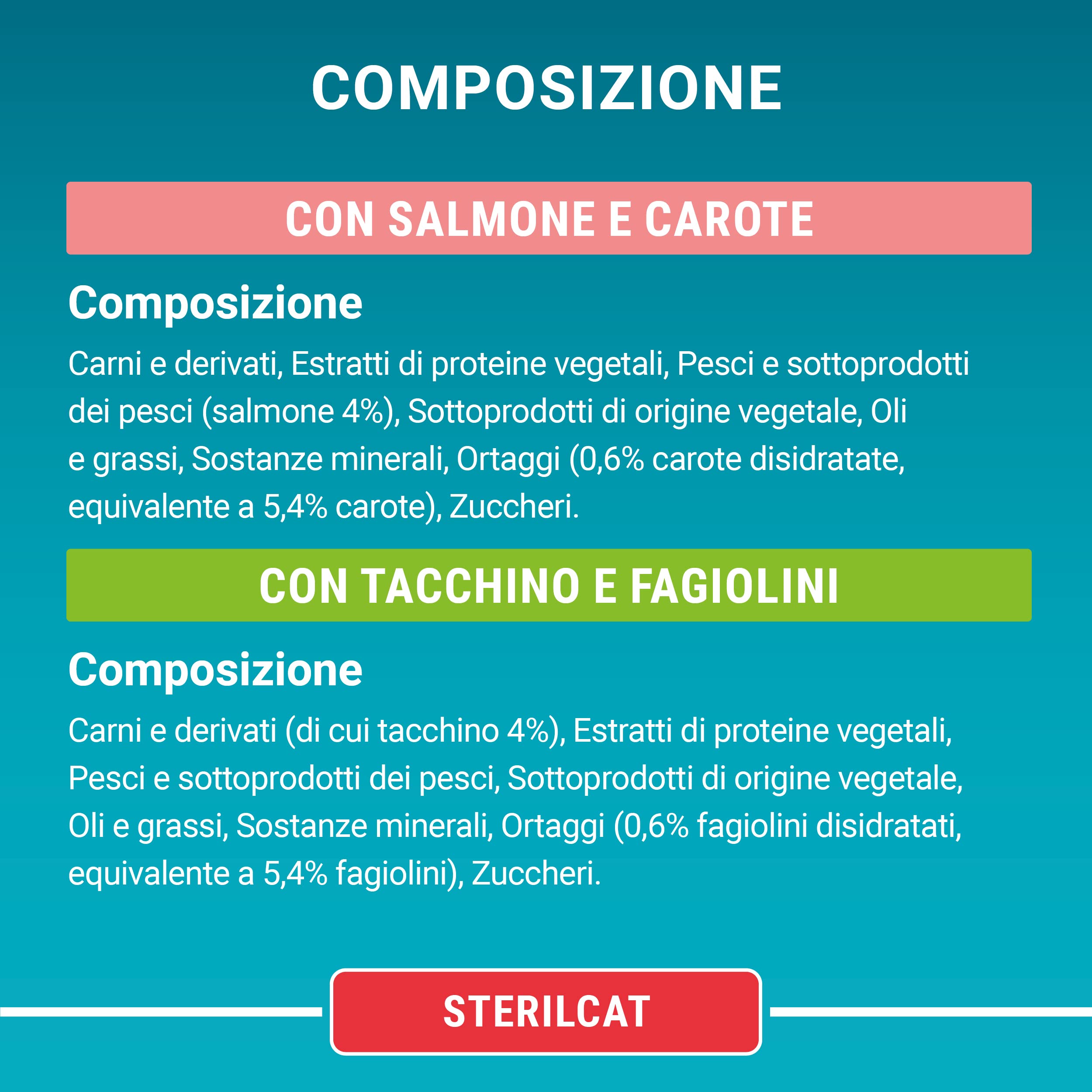 PURINA ONE Sterilcat Cibo Umido per Gatti Adulti, 48 Bustine da 85 g | Bocconcini con Salmone Carote, Tacchino e Fagioli per Gatti Sterilizzati
