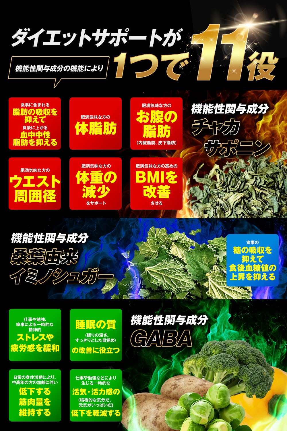 Amazon.co.jp: バディスリマ Badyslima 120粒 脂肪吸収 血糖値 筋肉