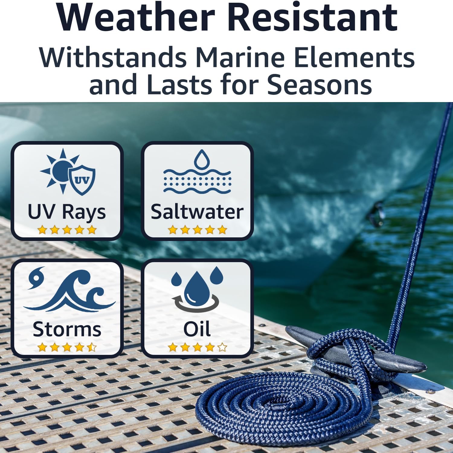 Dock Lines 5/8 Inch x 20 ft Double Braid Nylon Boat Dock Line with a 15" Eye, Easy to Handle Boat Ropes for Docking, Marine Grade Boat Lines, Boating Accessory - Navy Blue, 4 Pack - Image 3