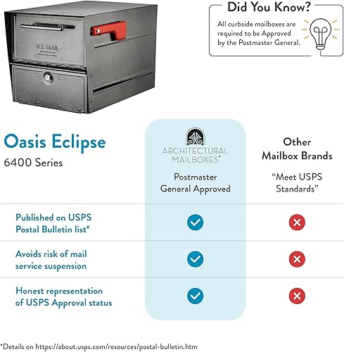 Miniatura 7 de Architectural Mailboxes 6400P-R-10 Oasis Eclipse Buzón de bloqueo C2, peltre
