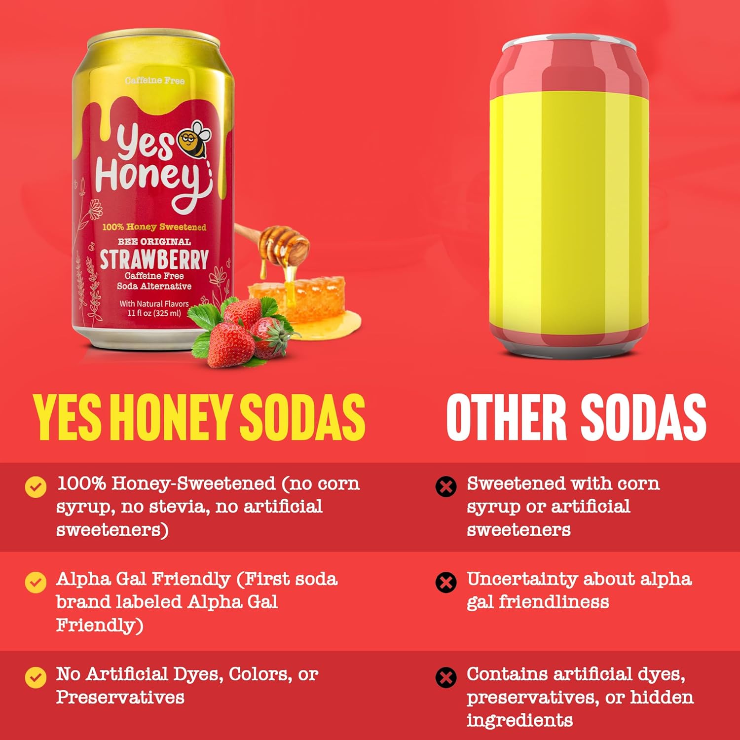 Yes Honey Soda Strawberry 11oz (12-Cans), 100% Honey-Sweetened Healthy Soda, Alpha Gal Friendly, Gluten Free, Caffeine Free, No Added Sugar