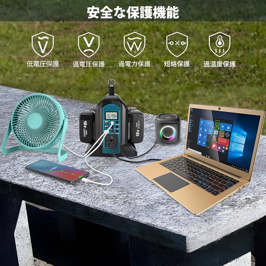 Amazon.co.jp: WaxPar 4口インバーター マキタ18Vリチウムイオン