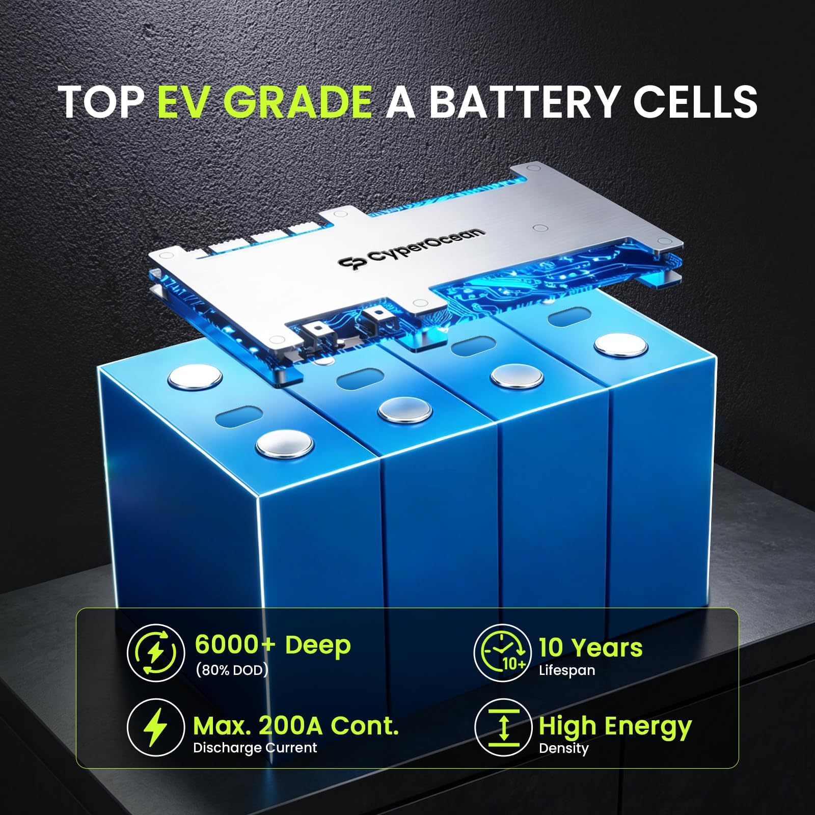 LiFePO4 Batterie 12V 314Ah,4019Wh Lithium Batterie 12V mit 200A BMS Low-Temp Schutz und Max. 15000 Zyklens, Autobatterie für Wohnmobil,Solaranlage Komplettset,Boot