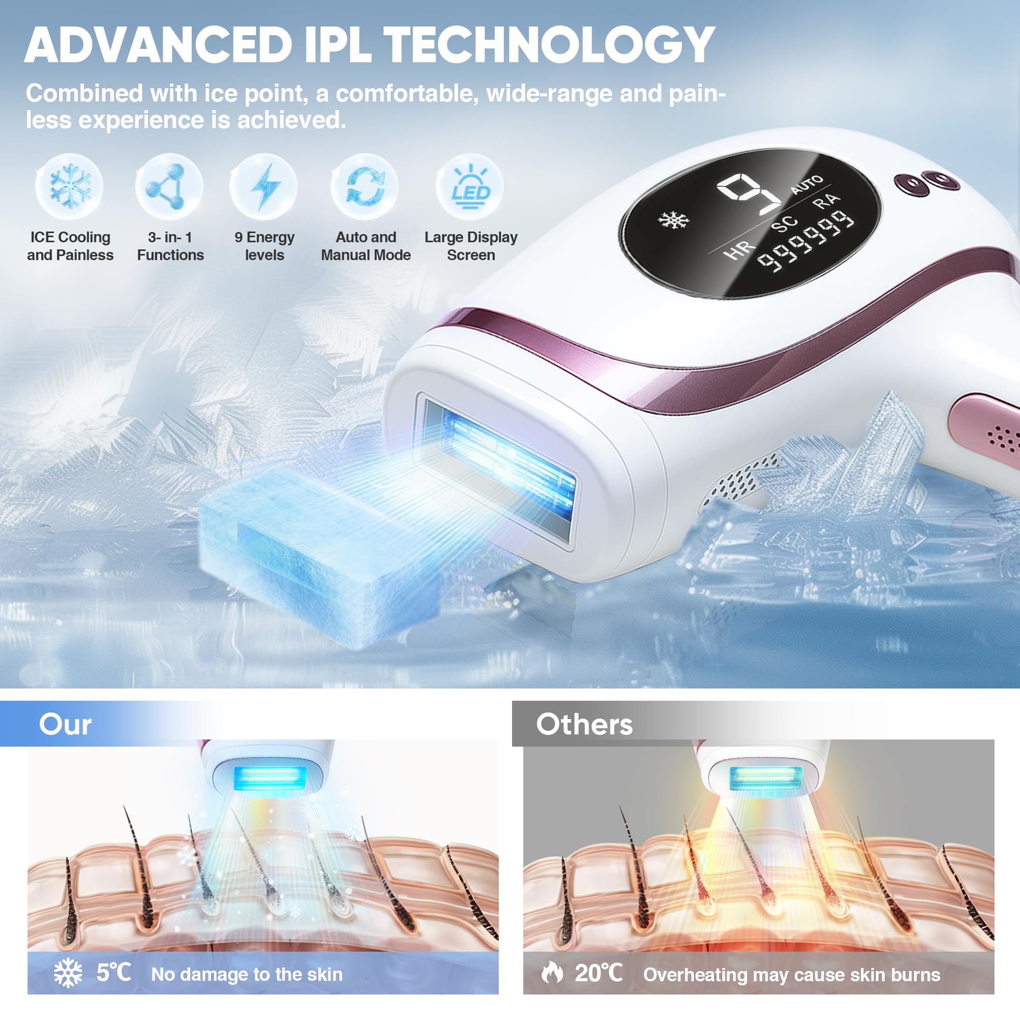 Amazon.com: Laser Hair Removal for Women & Men, IPL Hair Removal