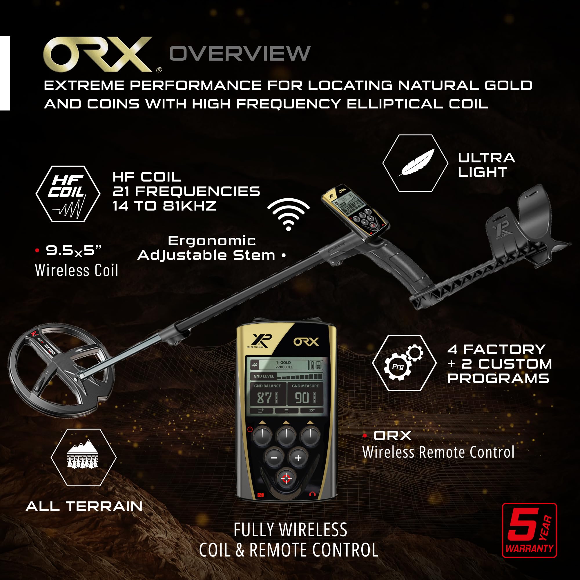 Amazon.com : XP Metal Detectors ORX Detector, Dedicated to 