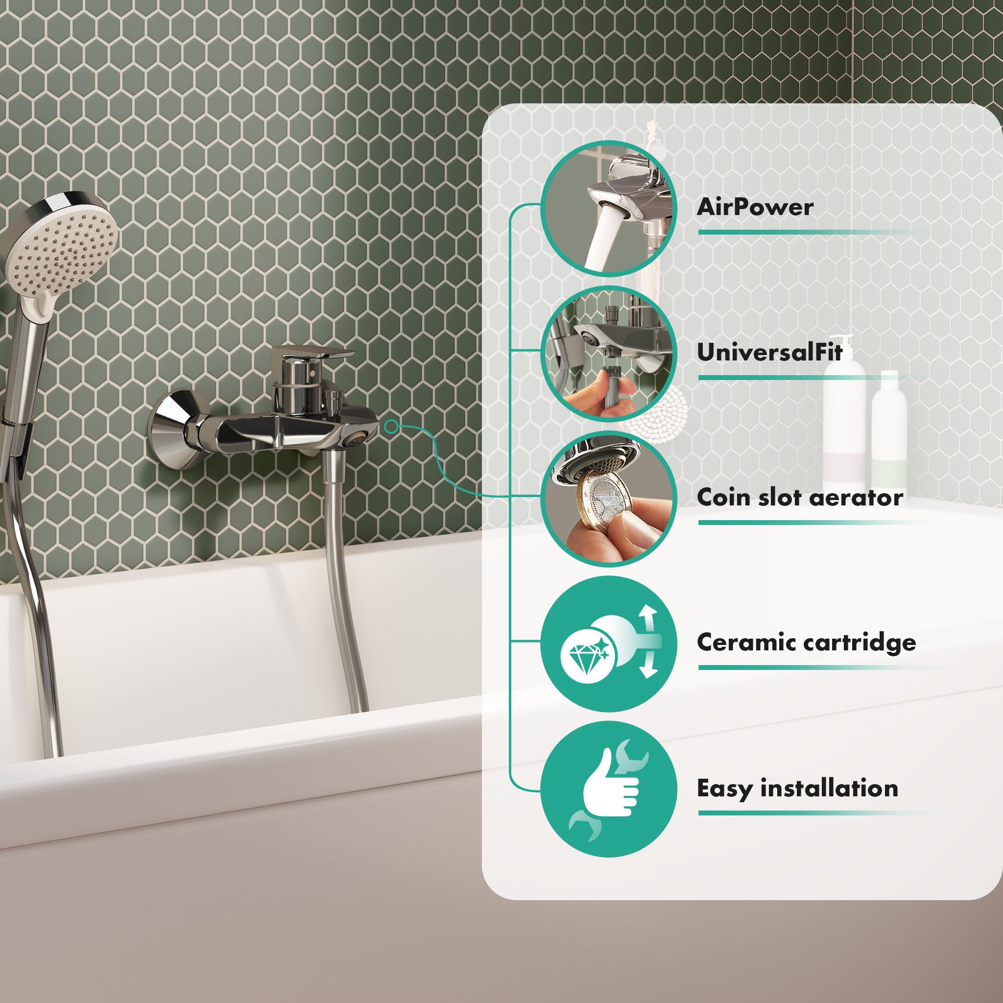 hansgrohe Neovis Q - bateria wannowa natynkowa dla 2 odbiorników, bateria mieszakowa wanna z wylewką długość 15,1 cm, bateria jednouchwytowa, chrom, 71481000