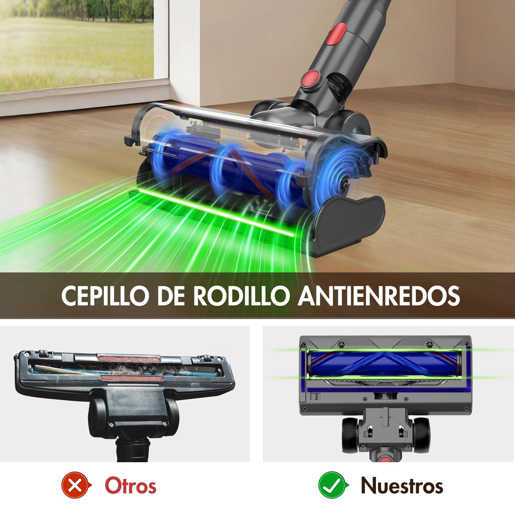 Cepillo compatible con Dyson V7 V8 V10 V11 V15 V8 Slim, Cepillos para Suelos con Iluminación LED y Accionamiento Directo, Sistema Antienredos, Funcionamiento Silencioso, Fácil Montaje - Verde